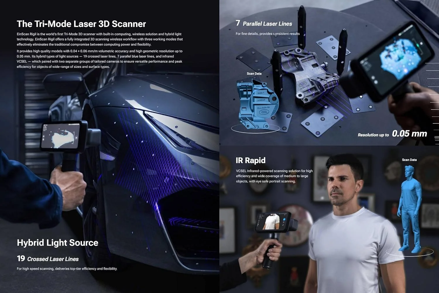 اسکنر سه بعدی Shining3D EinScan Rigil - اسکنر بی سیم و همه کاره قابل حمل با نرم افزار اسکن، دقت 0.04 میلی متر، 38 خط لیزر برای مهندسی معکوس، تولید، هنر و طراحی