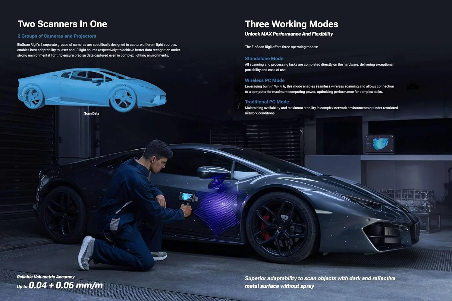 اسکنر سه بعدی Shining3D EinScan Rigil - اسکنر بی سیم و همه کاره قابل حمل با نرم افزار اسکن، دقت 0.04 میلی متر، 38 خط لیزر برای مهندسی معکوس، تولید، هنر و طراحی