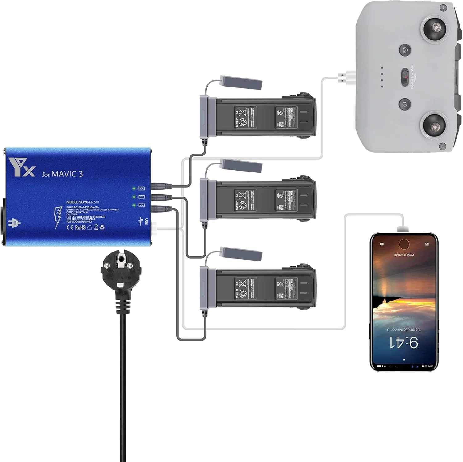 هاب شارژر هوشمند 5 در 1 برای باتری یا ریموت کنترل پهپاد DJI MAVIC 3