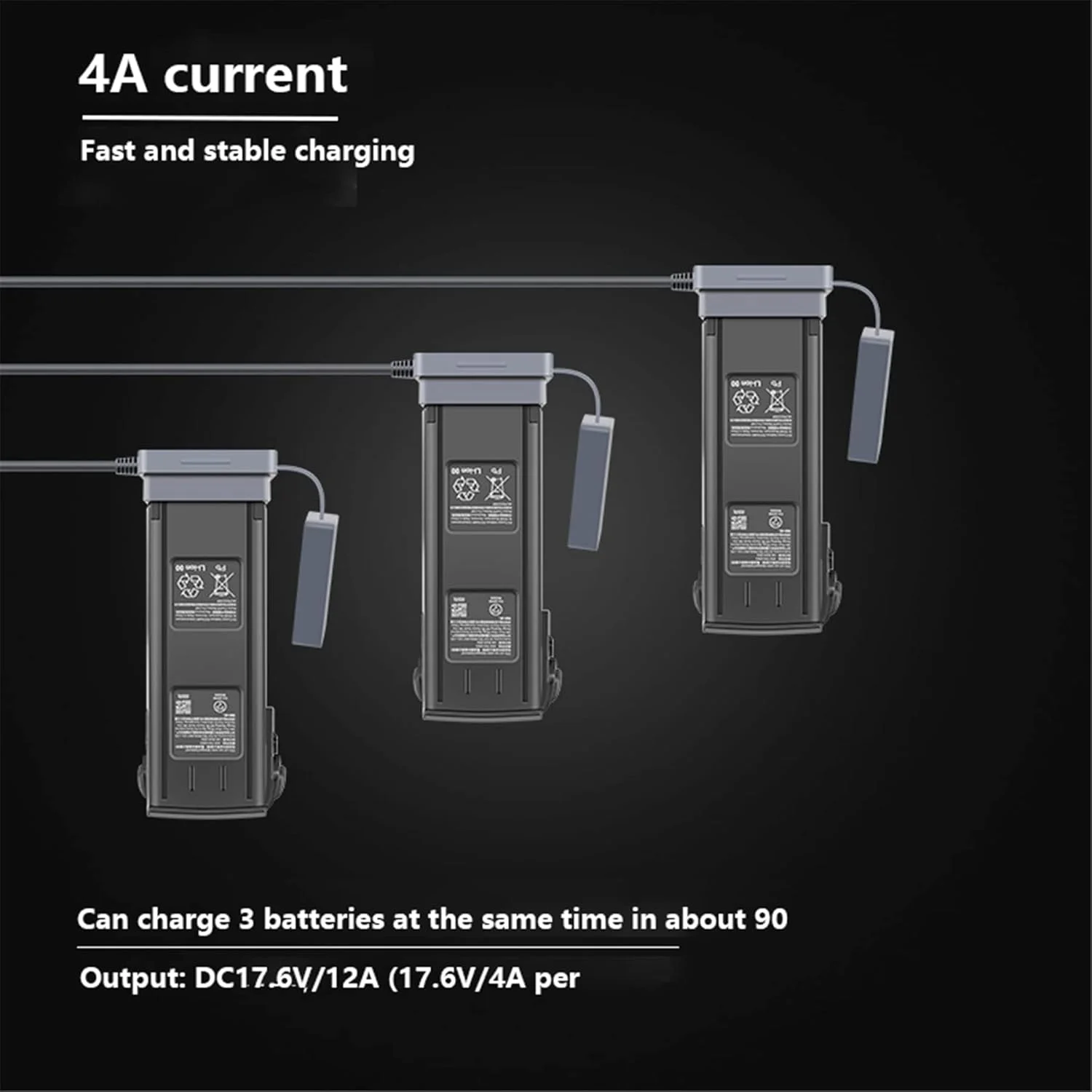 هاب شارژر هوشمند 5 در 1 برای باتری یا ریموت کنترل پهپاد DJI MAVIC 3