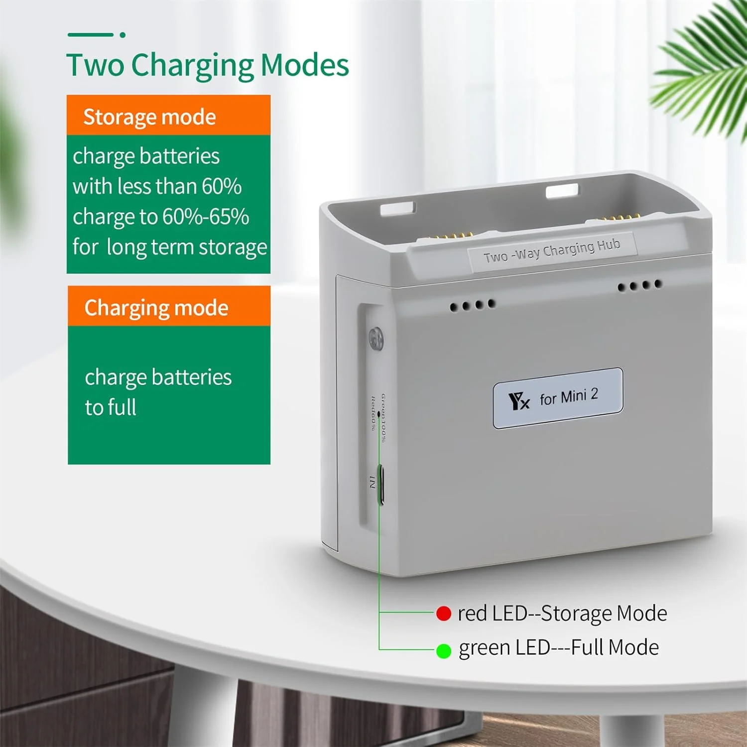 هاب شارژ دو طرفه باتری Xmipbs برای DJI Mini 2/Mini 2 SE/Mavic Mini 4K /Mini SE لوازم جانبی پهپاد، شارژر باتری دو پورت برای کوادکوپتر سری Mavic Mini 2