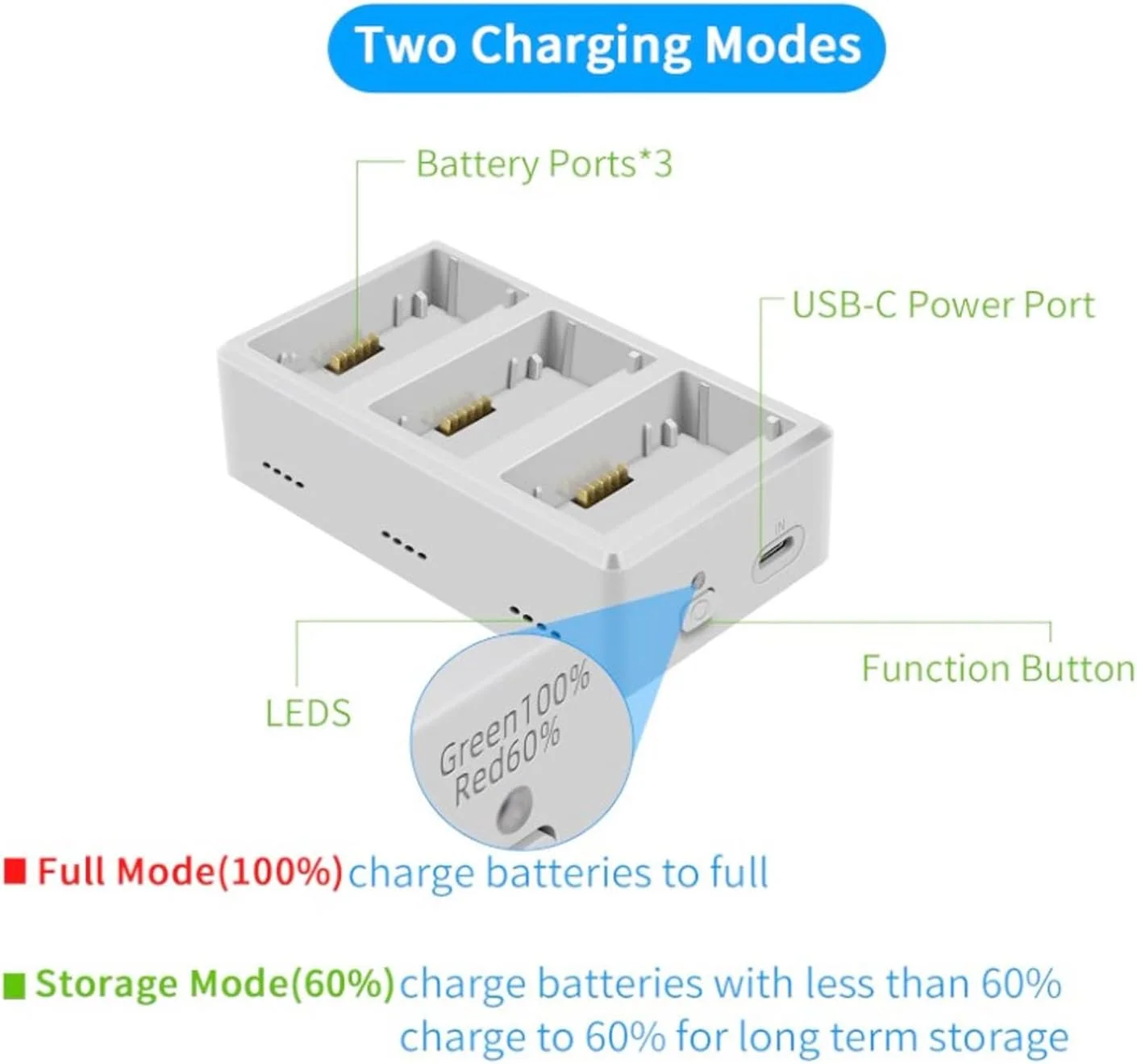 شارژر باتری پهپاد برای مینی 3/4/3 پرو، هاب سه باتری با حالت ذخیره سازی، شارژ متوالی، خروجی 8.5 ولت DC