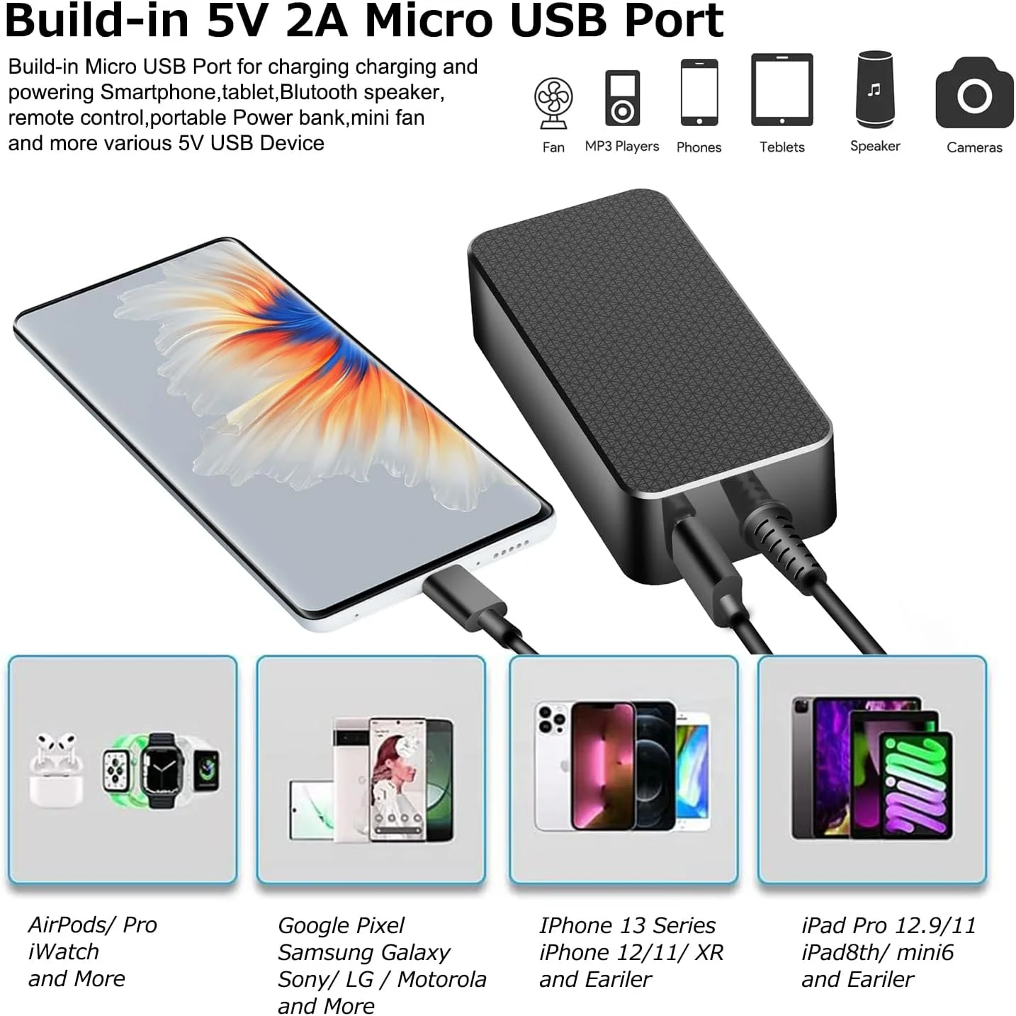 شارژر باتری TAIFU DJI Mavic Air 2/2S، آداپتور AC، کابل برق کوادکوپتر و ریموت کنترل شارژر باتری TAIFU DJI Mavic Air 2/2S، آداپتور AC، کابل برق کوادکوپتر و ریموت کنترل