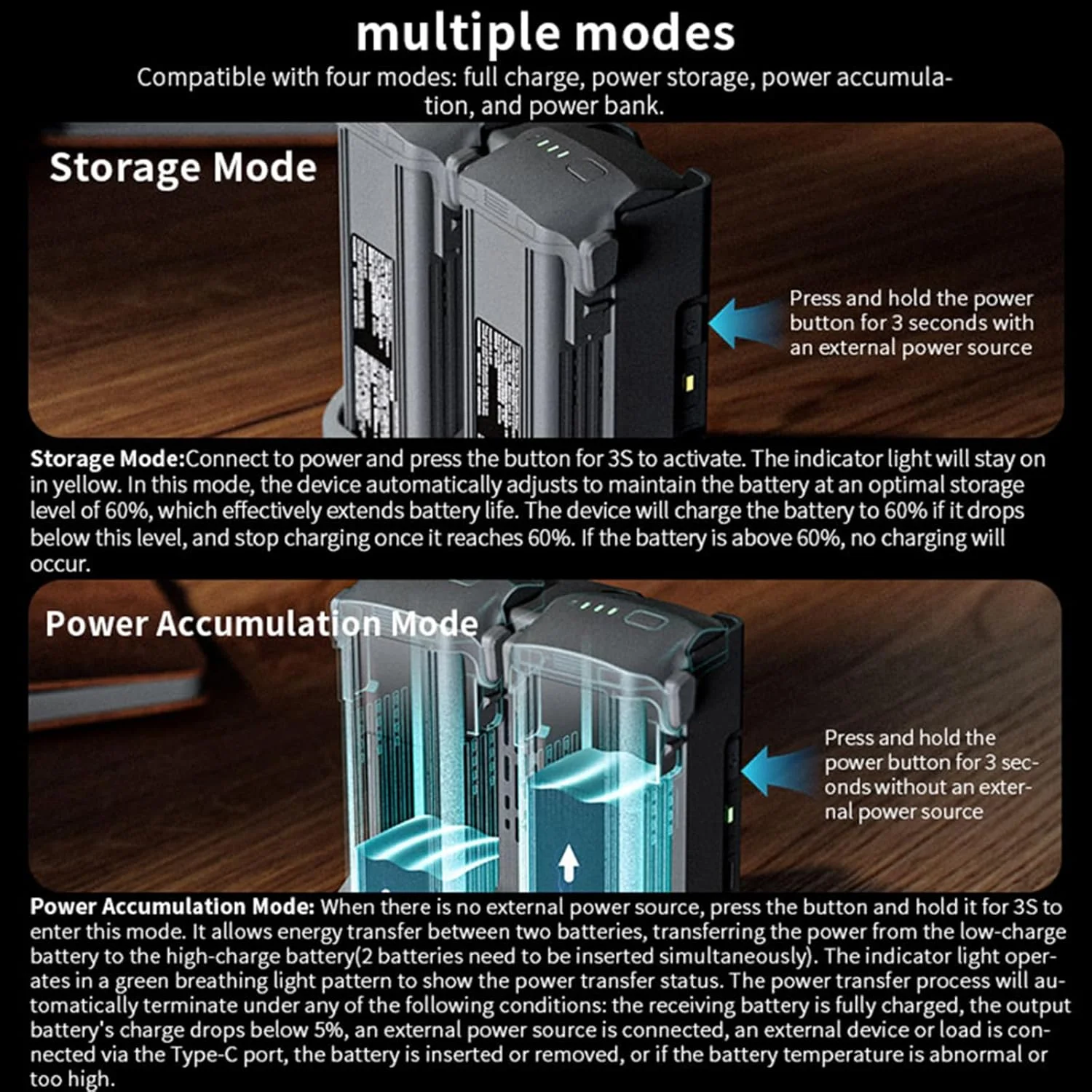 مدیریت شارژ دو طرفه LICHIFIT برای DJI Air3s / Air3، ایستگاه شارژ باتری پهپاد، شارژر موازی دوگانه، سازمان دهنده باتری 65 وات، هاب شارژ سریع چند منظوره برای DJI Air3 / Air3S