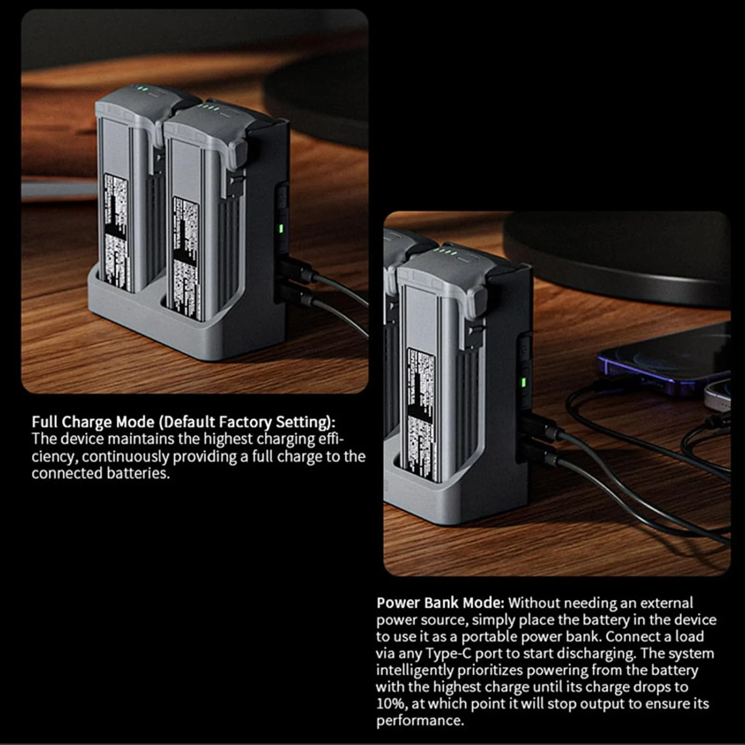 مدیریت شارژ دو طرفه LICHIFIT برای DJI Air3s / Air3، ایستگاه شارژ باتری پهپاد، شارژر موازی دوگانه، سازمان دهنده باتری 65 وات، هاب شارژ سریع چند منظوره برای DJI Air3 / Air3S