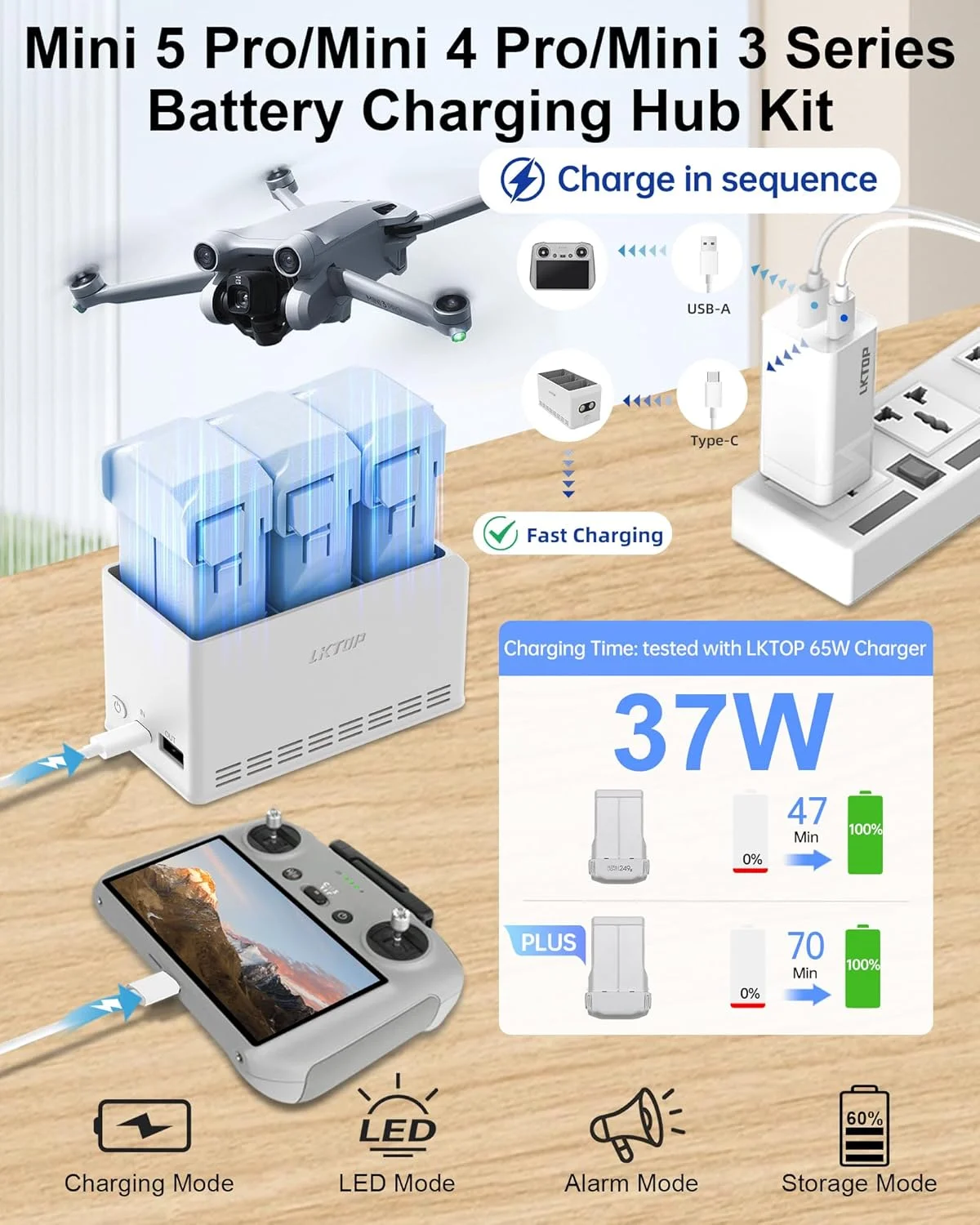 کیت هاب شارژ باتری LKTOP Mini 5 Pro/4 Pro/3 Pro/3، جایگزین سری DJI Mini 5/4/3، هاب سریع SKYROVER X1 Drone با شارژر قابل حمل 65 واتی، با حالت هشدار LED ذخیره سازی (شارژ 1 باتری: 47 دقیقه)