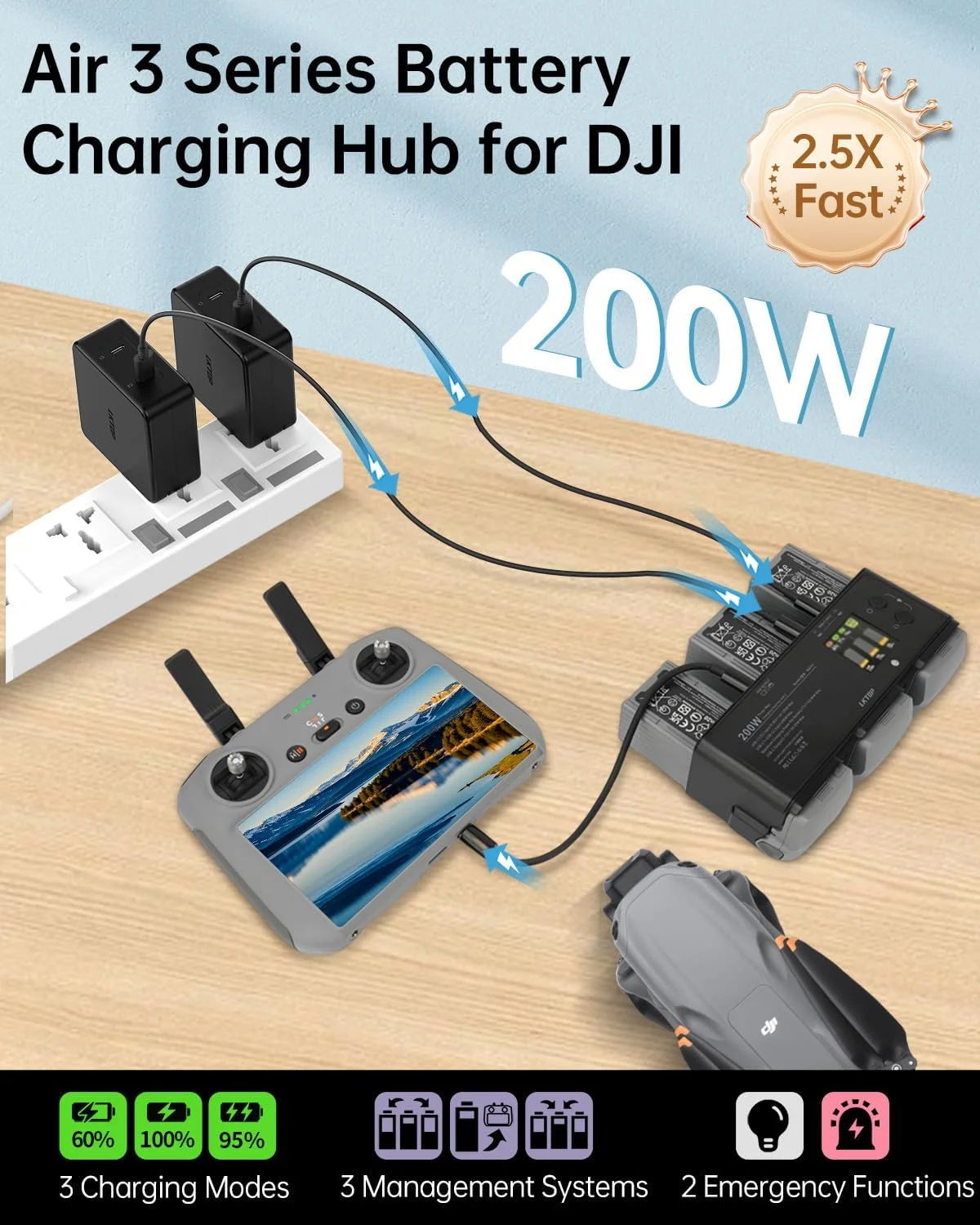 هاب شارژر سریع باتری 200 واتی LKTOP Air 3/Air 3S برای پهپادهای سری DJI/Specta Air 3، آداپتور برق USB-C، با قابلیت جمع آوری میانگین برق/شارژ سریع/ذخیره سازی/حالت هشدار/نمایشگر LED هاب شارژر سریع باتری 200 واتی LKTOP Air 3/Air 3S برای پهپادهای سری DJI/Specta Air 3، آداپتور برق USB-C، با قابلیت جمع آوری میانگین برق/شارژ سریع/ذخیره سازی/حالت هشدار/نمایشگر LED