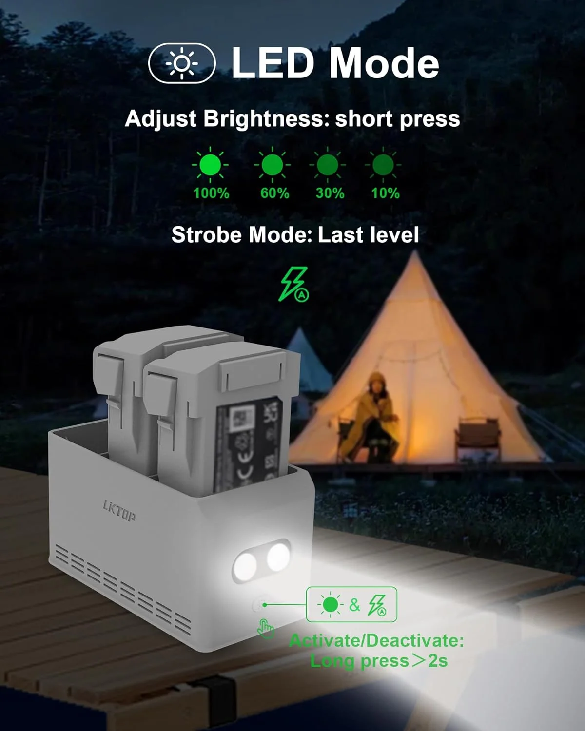 کیت هاب شارژ باتری LKTOP Mini 5 Pro/4 Pro/3 Pro/3، جایگزین سری DJI Mini 5/4/3، هاب سریع SKYROVER X1 Drone با شارژر قابل حمل 65 واتی، با حالت هشدار LED ذخیره سازی (شارژ 1 باتری: 47 دقیقه)