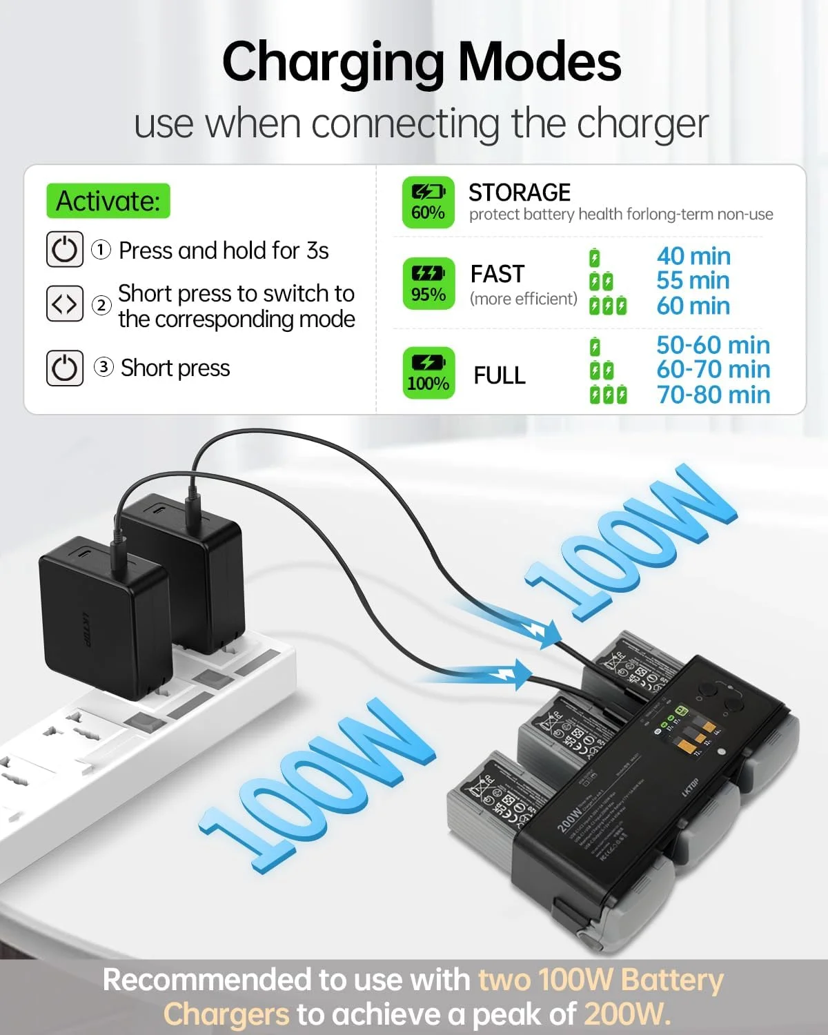 هاب شارژر سریع باتری 200 واتی LKTOP Air 3/Air 3S برای پهپادهای سری DJI/Specta Air 3، آداپتور برق USB-C، با قابلیت جمع آوری میانگین برق/شارژ سریع/ذخیره سازی/حالت هشدار/نمایشگر LED هاب شارژر سریع باتری 200 واتی LKTOP Air 3/Air 3S برای پهپادهای سری DJI/Specta Air 3، آداپتور برق USB-C، با قابلیت جمع آوری میانگین برق/شارژ سریع/ذخیره سازی/حالت هشدار/نمایشگر LED