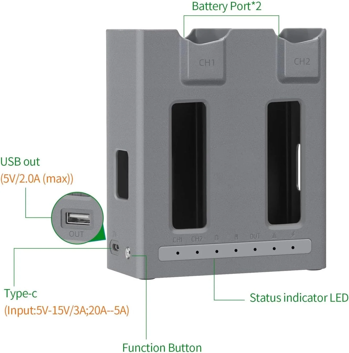 هاب شارژر دو طرفه هوشمند باتری پهپاد برای DJI Mavic 4 Pro