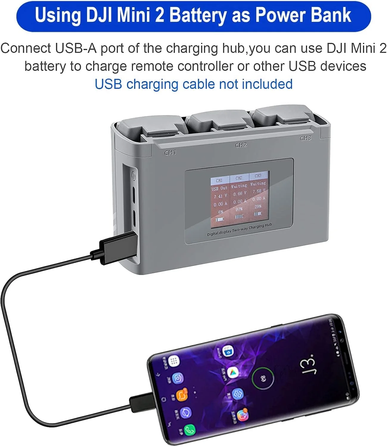 شارژر باتری با نمایشگر LCD USB، شارژ دو طرفه، شارژر هوشمند، ایستگاه شارژ باتری برای پهپاد DJI Mini 2 Mini SE