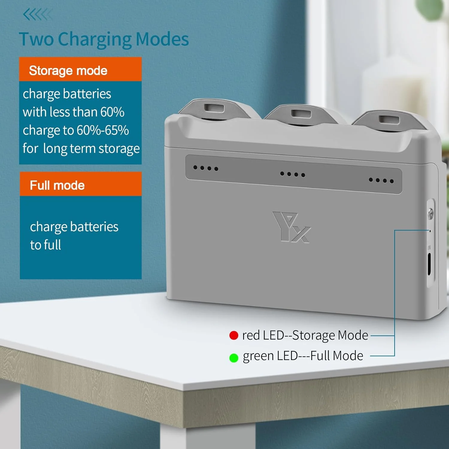 ایستگاه شارژ دو طرفه برای DJI Neo، ایستگاه شارژ سریع برای باتری پرواز هوشمند Neo، ایستگاه شارژ باتری، هاب شارژر برای باتری های پهپاد، شارژ همزمان 3 باتری