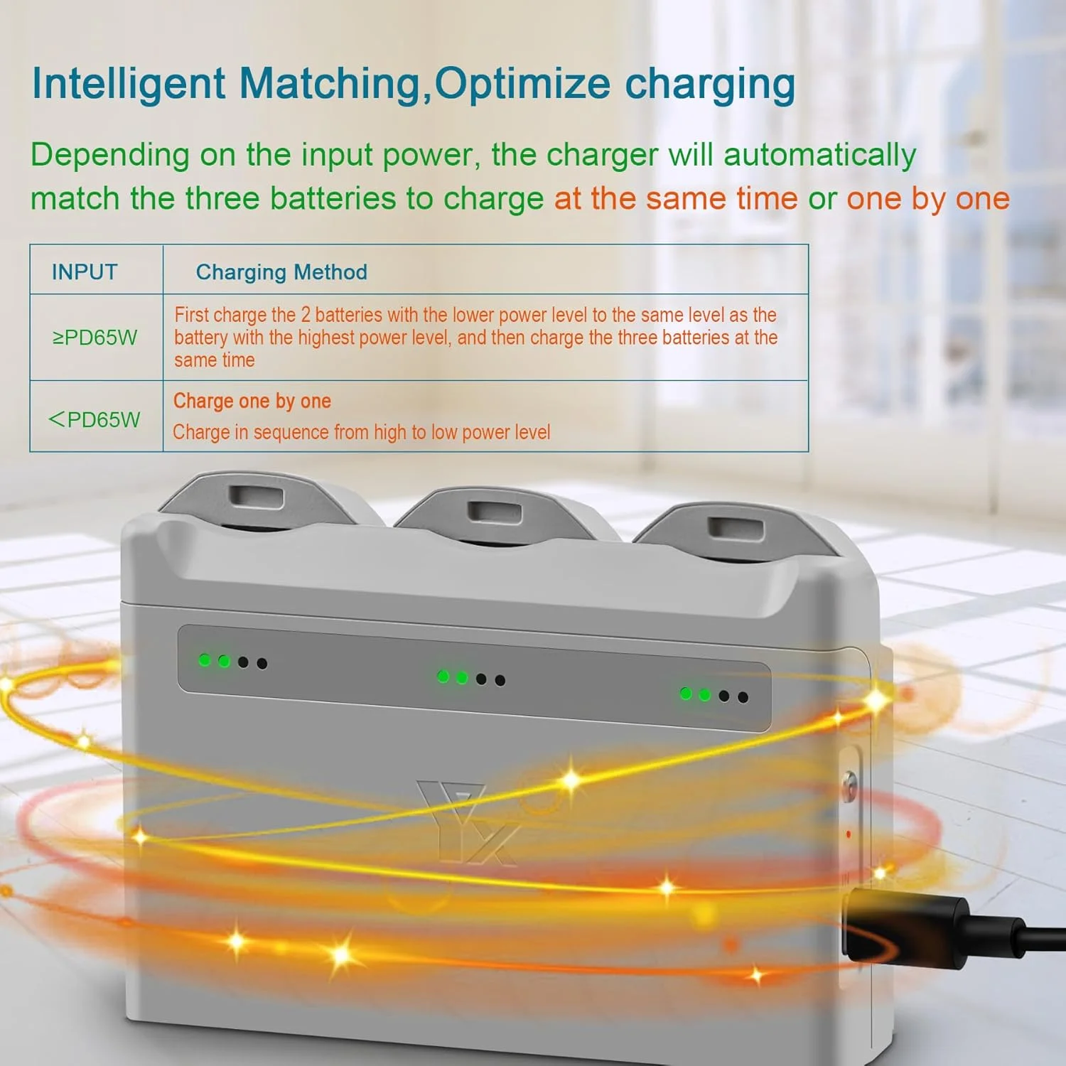 ایستگاه شارژ دو طرفه برای DJI Neo، ایستگاه شارژ سریع برای باتری پرواز هوشمند Neo، ایستگاه شارژ باتری، هاب شارژر برای باتری های پهپاد، شارژ همزمان 3 باتری