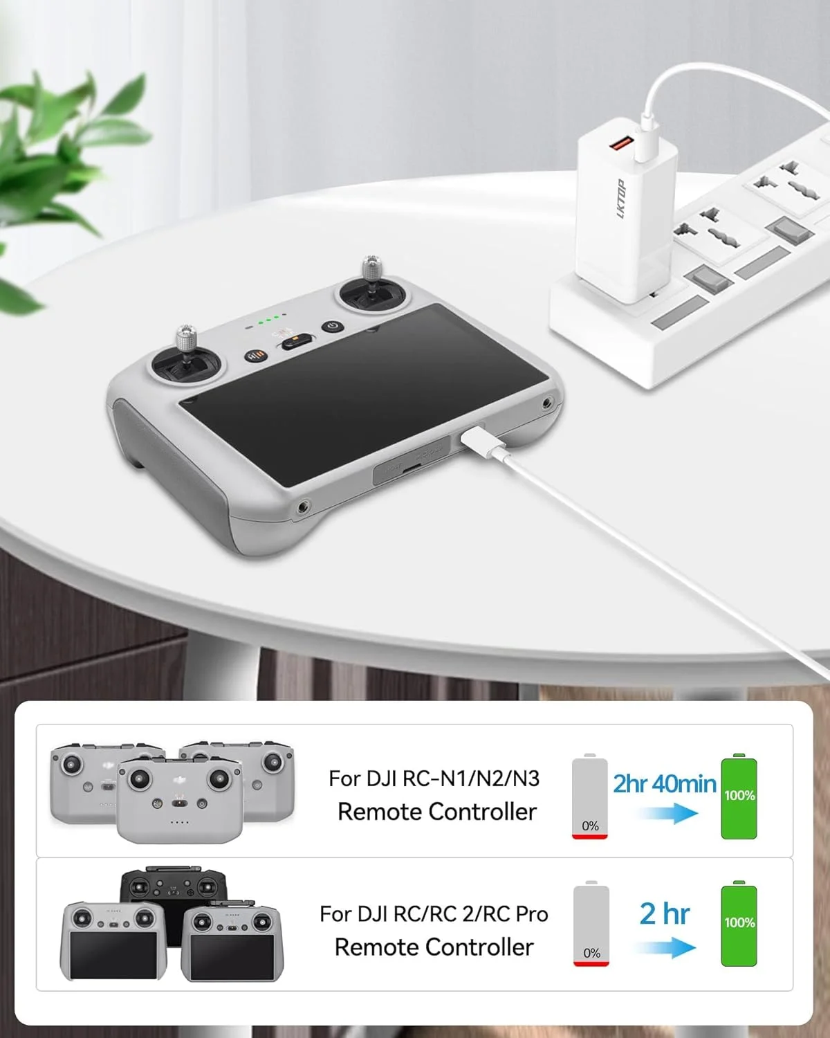 شارژر باتری قابل حمل 65 واتی LKTOP برای هاب شارژ موازی DJI Flip، پهپاد DJI/Specta Flip، کنترلر از راه دور RC/RC2/N1/N2/N3/RC Pro/RC Pro Plus، Osmo Pocket/2/3، Action 3/4/5 Pro، Goggles 2 شارژر باتری قابل حمل 65 واتی LKTOP برای هاب شارژ موازی DJI Flip، پهپاد DJI/Specta Flip، کنترلر از راه دور RC/RC2/N1/N2/N3/RC Pro/RC Pro Plus، Osmo Pocket/2/3، Action 3/4/5 Pro، Goggles 2