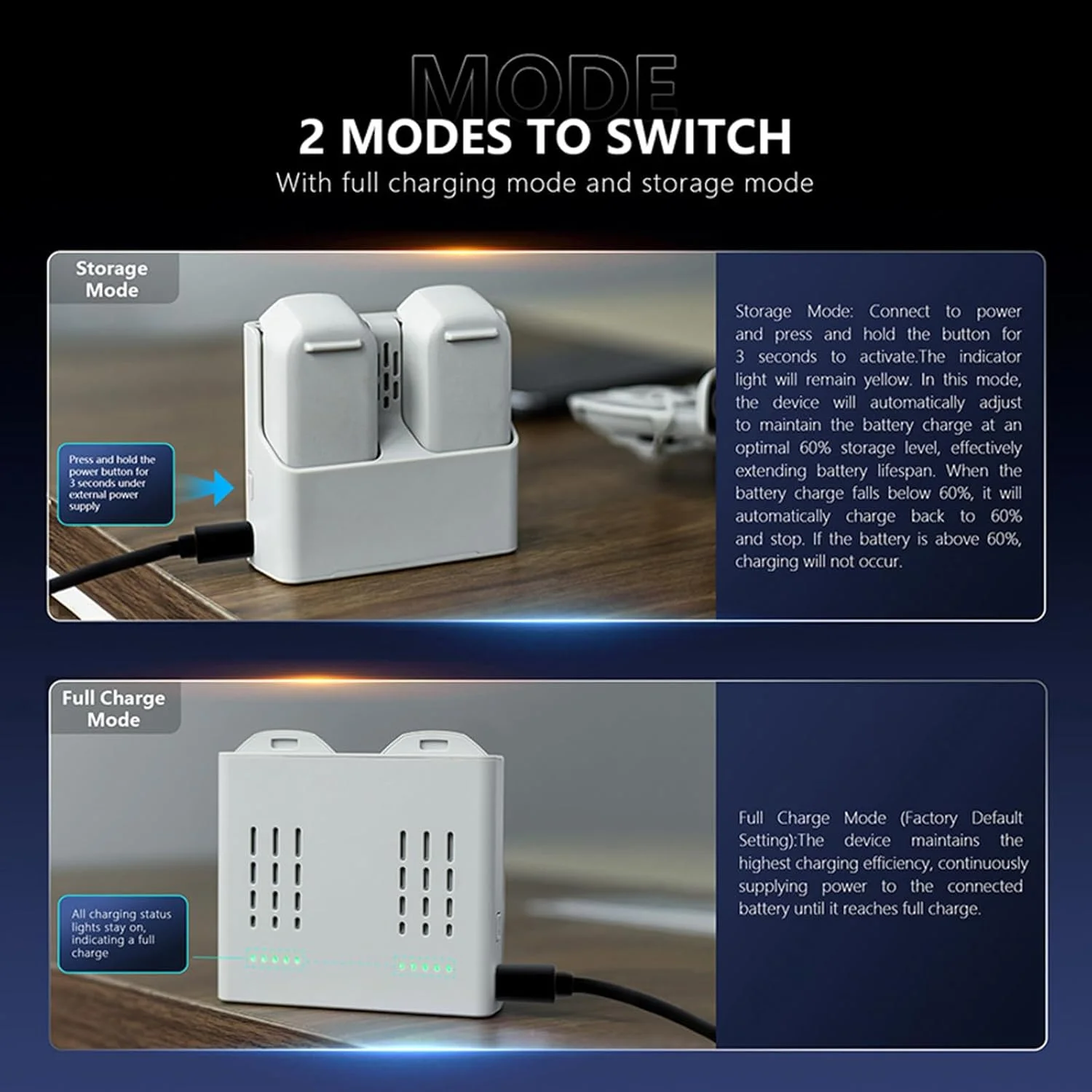 هاب شارژ دو طرفه 45 واتی، شارژر باتری سریع، شارژر باتری دوتایی با مدیریت شارژ و نگهداری سازگار با لوازم جانبی پهپاد DJI Neo، محافظت در برابر شارژ بیش از حد و ولتاژ بالا