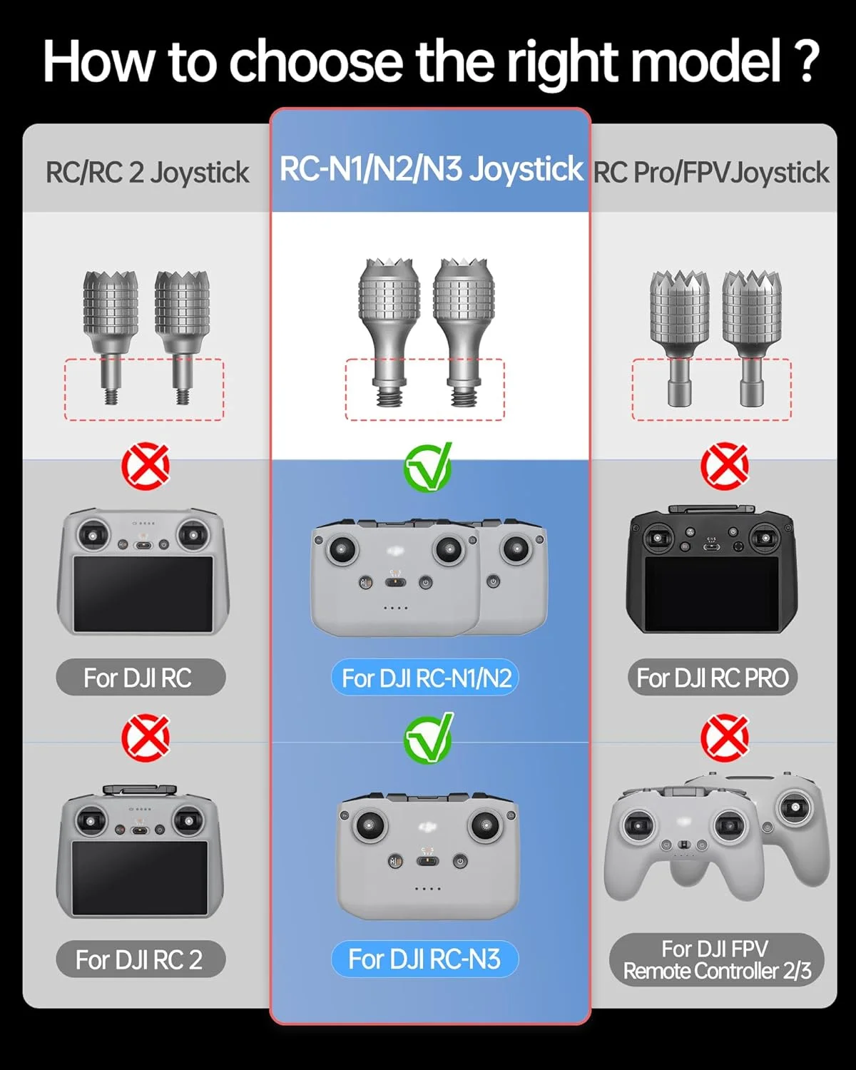 LKTOP سه جفت جوی استیک کنترل از راه دور برای DJI RC-N3/N2/N1، قطعات جایگزین راکر برای DJI Neo/Flip/Mini 3/Mini 3 Pro/Mini 2/Mini 2 SE/Air 2/Air 2S/Air 3S/Mavic 3/Mavic 3 Pro Drone