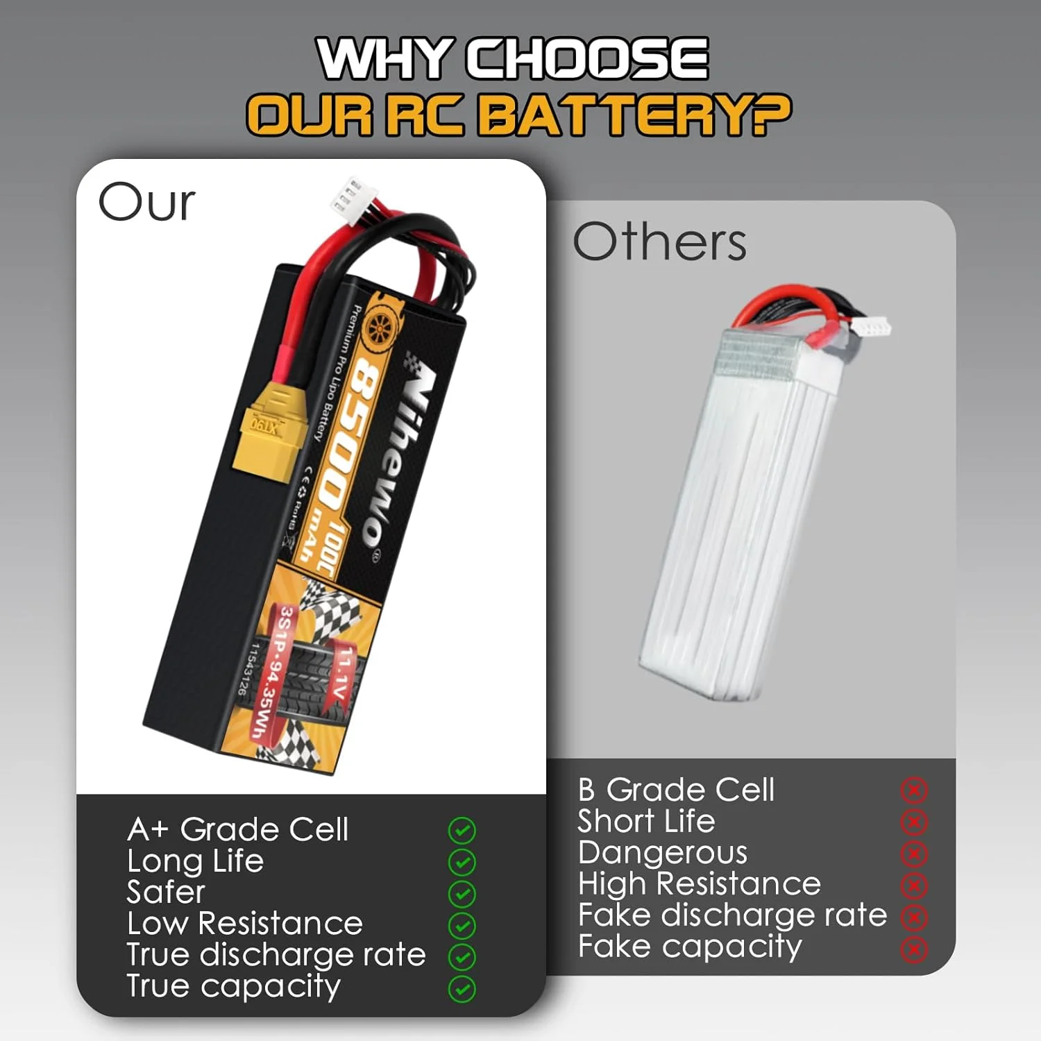 باطری لیپو 3S با ظرفیت 8500mAh و ولتاژ 11.1V، 100C، بدنه سخت با کانکتور XT90، سازگار با آرما، آکسیال 1/8 و 1/10، مناسب ماشین، کامیون، باگی، پهپاد، قایق و مدلهای RC (دو عدد) باطری لیپو 3S با ظرفیت 8500mAh و ولتاژ 11.1V، 100C، بدنه سخت با کانکتور XT90، سازگار با آرما، آکسیال 1/8 و 1/10، مناسب ماشین، کامیون، باگی، پهپاد، قایق و مدلهای RC (دو عدد)