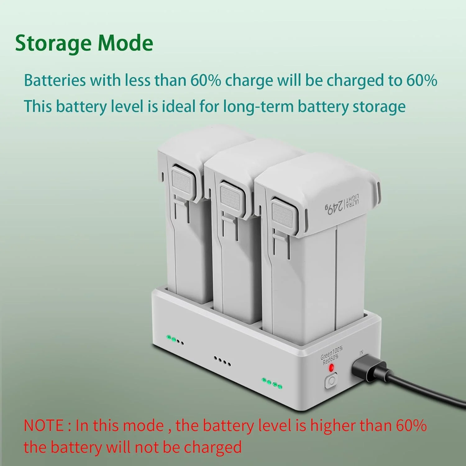 شارژر باتری Hanatora برای پهپادهای DJI Mini 4 Pro, 3, 3 Pro، شارژ متوالی سه باتری