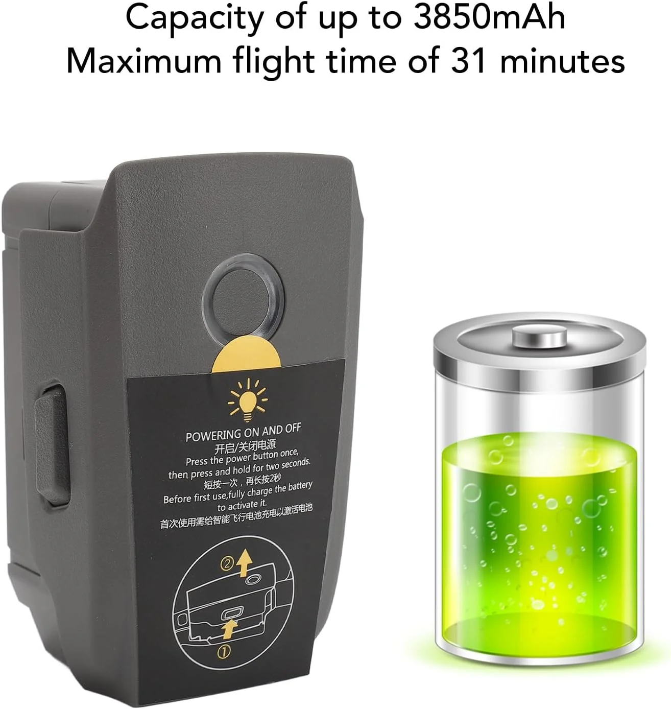 باتری 3850mAh برای MAVIC 2، برای MAVIC 2 Pro و برای MAVIC 2 Zoom، حداکثر زمان پرواز 31 دقیقه، باتری پهپاد برای سری MAVIC 2 یونیورسال باتری 3850mAh برای MAVIC 2، برای MAVIC 2 Pro و برای MAVIC 2 Zoom، حداکثر زمان پرواز 31 دقیقه، باتری پهپاد برای سری MAVIC 2 یونیورسال