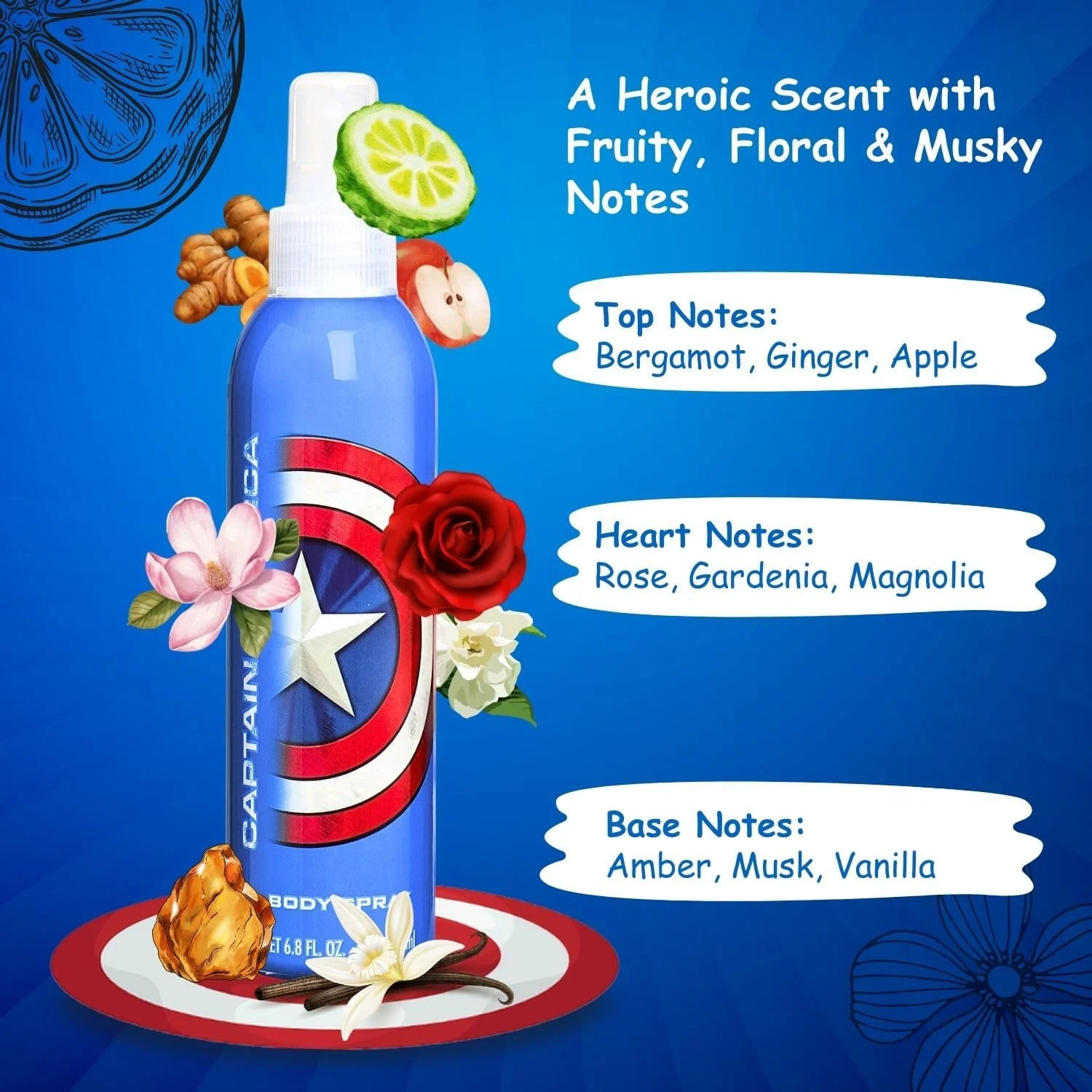اسپری بدن کاپیتان آمریکا ایر-وال، ۲۰۰ میلی لیتر