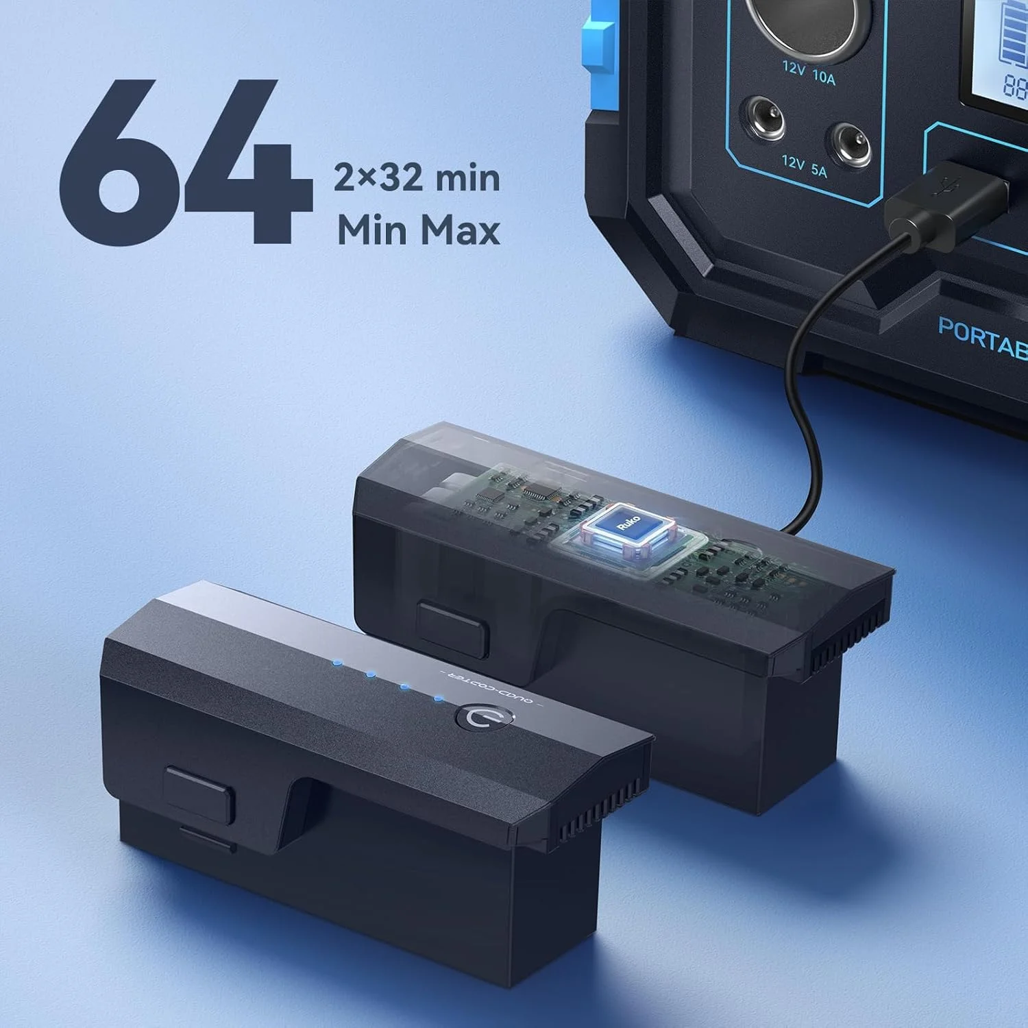 پهپاد Ruko F11GIM2 با دو باتری و دوربین 4K برای بزرگسالان به همراه پایه فرود، 64 دقیقه زمان پرواز، انتقال ویدیویی دیجیتال 5 کیلومتر