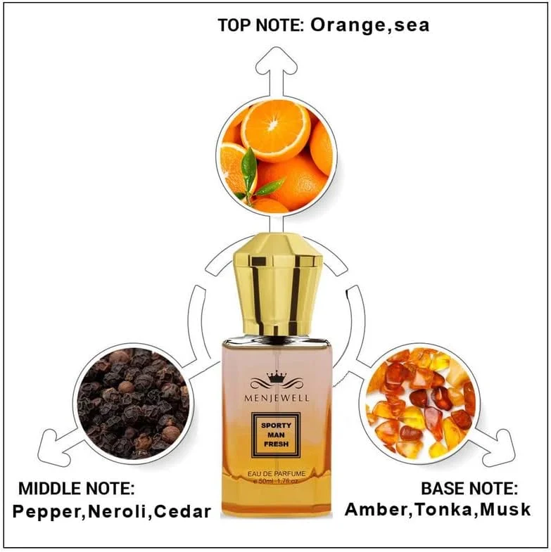 ادکلن مردانه/زنانه اسپرت من جول با رایحه طراوت بخش و ماندگاری بالا