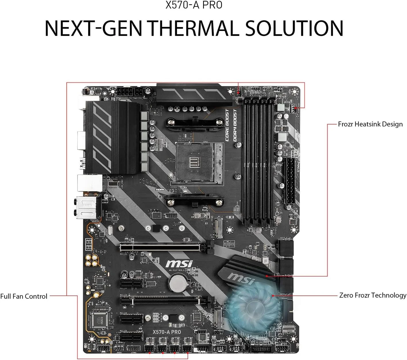 پردازنده مرکزی 8 هسته ای AMD Ryzen 7 5700X به همراه مادربرد MSI B550-A PRO Series و حافظه اس اس دی 1 ترابایتی Gen4 2280 پردازنده مرکزی 8 هسته ای AMD Ryzen 7 5700X به همراه مادربرد MSI B550-A PRO Series و حافظه اس اس دی 1 ترابایتی Gen4 2280