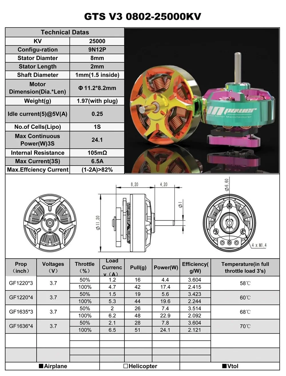 موتور براشلس FPV مدل GTS V3 0802 22000KV/25000KV 1S 4.25V برای موتورهای RCINPOWER مناسب فریم های کوچک 1.2 تا 1.6 اینچی مسابقه ای و پهپادهای داخلی (4 عدد 0802 25000KV)