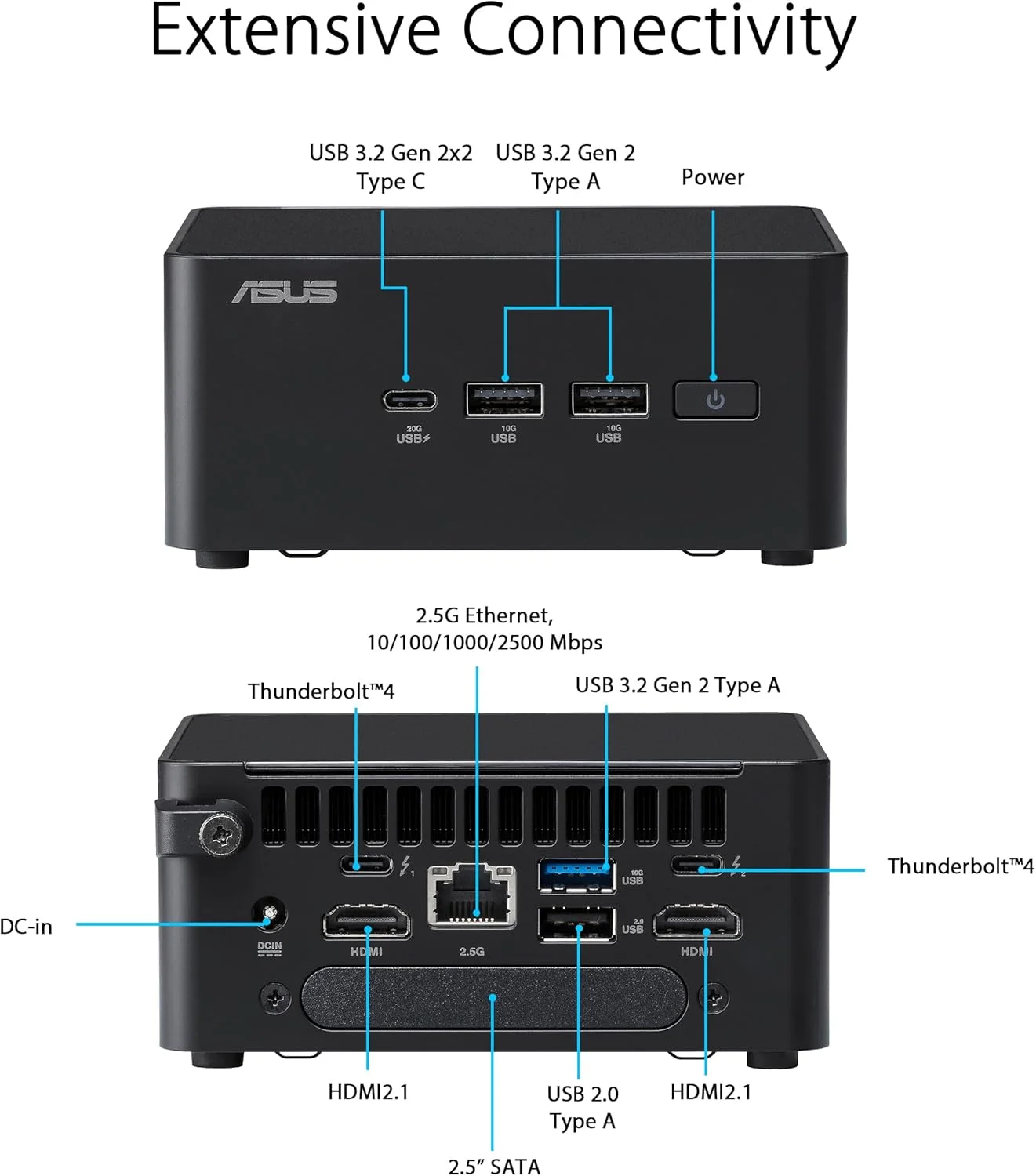 ASUS NUC 14 Pro Slim Barebone با پردازنده نسل چهاردهم Intel Core Ultra 5 125H (پشتیبانی از NPU)، تا 96 گیگابایت رم DDR5، طراحی دوگانه ذخیره سازی، Thunderbolt™ 4، Wi-Fi 6E و Bluetooth 5.3، به همراه پایه VESA