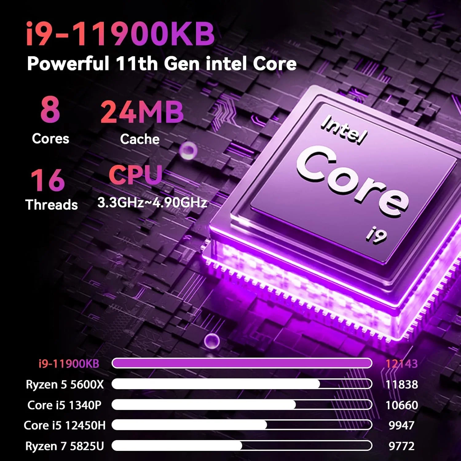 مینی دسکتاپ خانگی و اداری BRENUC NUC 11 Extreme NUC11BTMi9 با پردازنده Intel Core i9-11900KB (هشت هسته/شانزده رشته، تا 4.9 گیگاهرتز)، گرافیک UHD، وای فای 6E، بلوتوث 5.2، HDMI، USB 3.1 و کارت SD مینی دسکتاپ خانگی و اداری BRENUC NUC 11 Extreme NUC11BTMi9 با پردازنده Intel Core i9-11900KB (هشت هسته/شانزده رشته، تا 4.9 گیگاهرتز)، گرافیک UHD، وای فای 6E، بلوتوث 5.2، HDMI، USB 3.1 و کارت SD