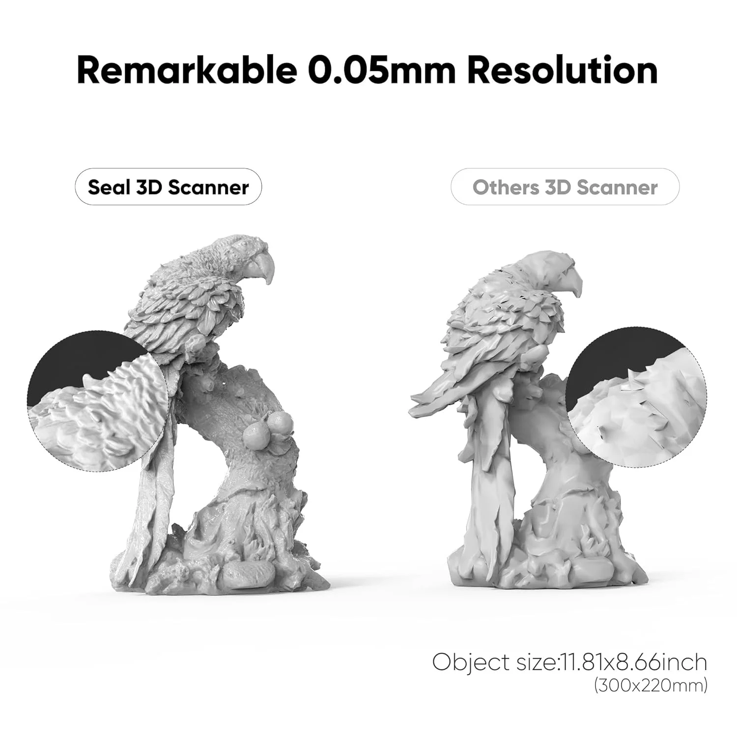 اسکنر سه بعدی 3DMakerpro Seal برای پرینتر سه بعدی با دقت 0.01 میلی متر، دوربین رنگی 24 بیتی، سرعت اسکن 10 فریم بر ثانیه، اسکنر مدل سه بعدی ضد لرزش برای اندروید/iOS/Win10/MacOS (استاندارد) اسکنر سه بعدی 3DMakerpro Seal برای پرینتر سه بعدی با دقت 0.01 میلی متر، دوربین رنگی 24 بیتی، سرعت اسکن 10 فریم بر ثانیه، اسکنر مدل سه بعدی ضد لرزش برای اندروید/iOS/Win10/MacOS (استاندارد)