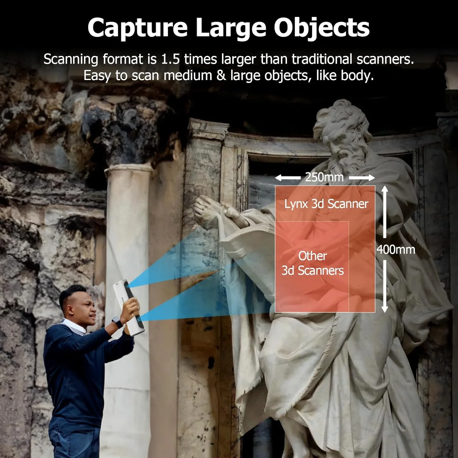 اسکنر سه بعدی Lynx، دقت 0.1 میلی متر و سرعت اسکن 10 فریم بر ثانیه، اسکنر سه بعدی قابل حمل برای چاپ سه بعدی (نسخه پریمیوم)