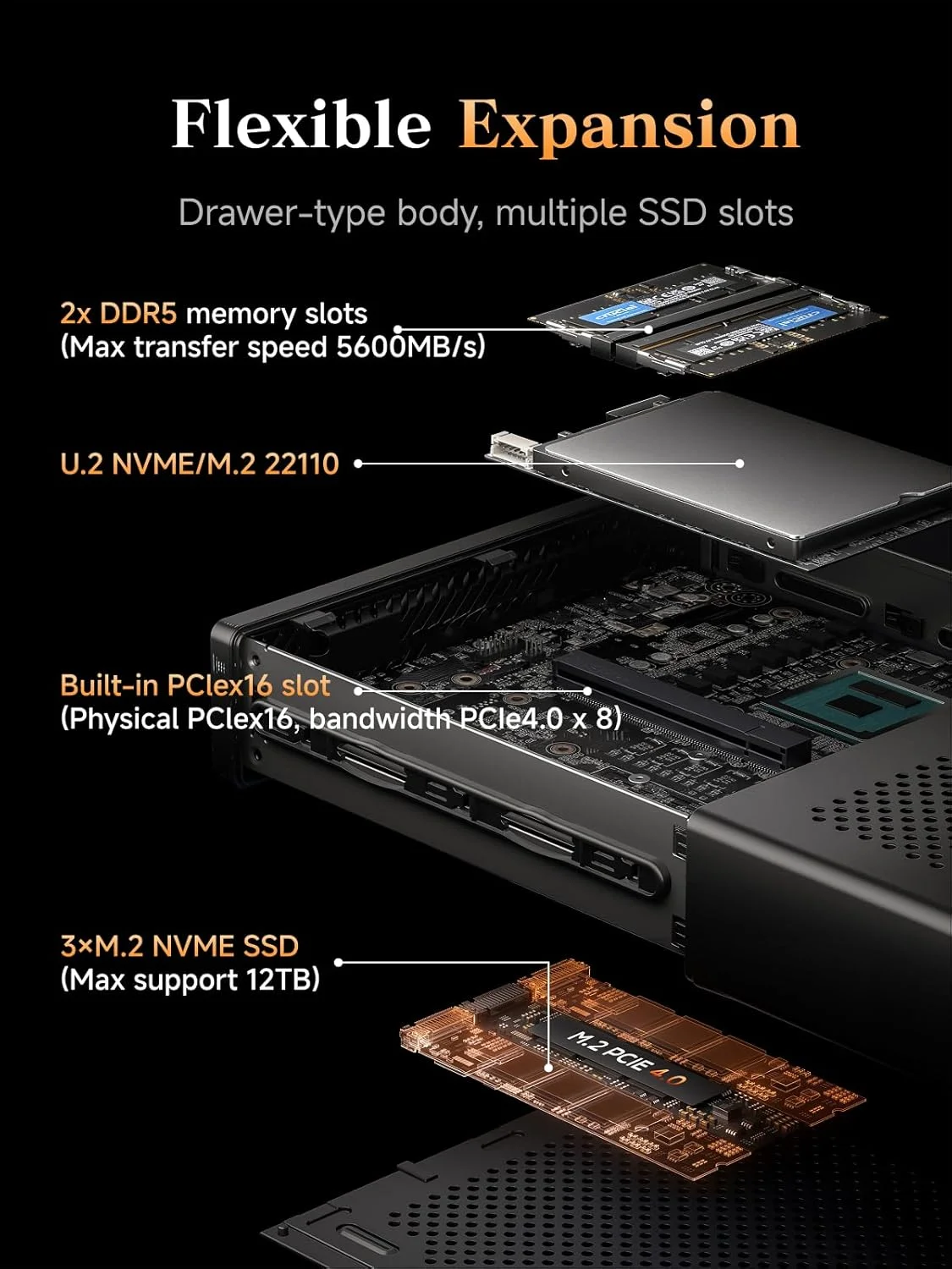مینی پی سی Barebone مدل MINISFORUM AMD Ryzen 9 9955HX با MS-A2 (16 هسته/32 رشته، تا 5.4 گیگاهرتز)، PCIe×16، HDMI/2x USB-C (8K@60Hz)، 2X SFP+ 10G، 2X 2.5G LAN، 3X SSD M.2 (2280/22110/U.2)، بدون رم/SSD/OS