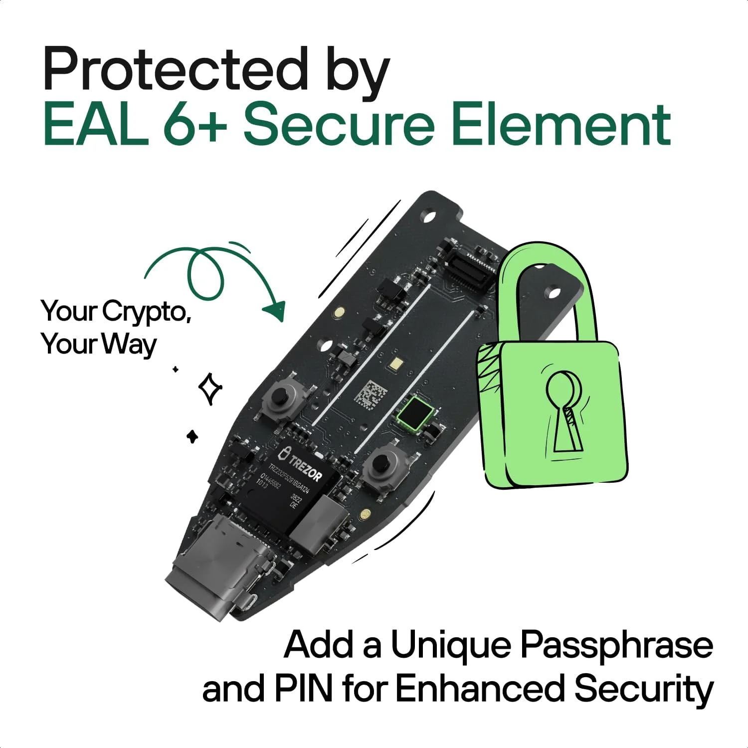 کیف پول سخت افزاری رمزنگاری ترزور Safe 3 - محافظت شده با عبارت عبور و عنصر امن - دارایی های دیجیتال را به سادگی و ایمن بخرید، ذخیره و مدیریت کنید (مشکی کیهانی)