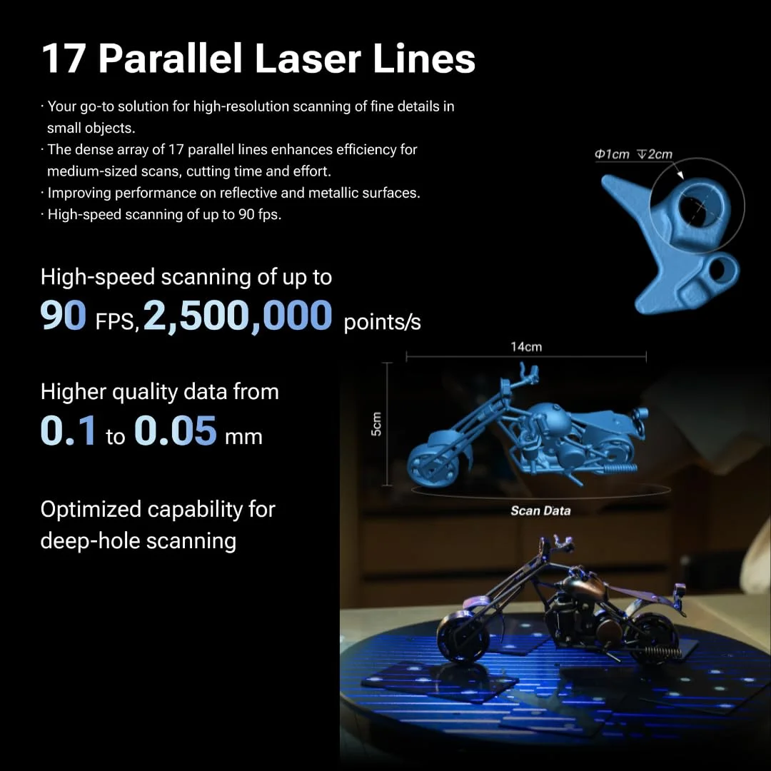 اسکنر سه بعدی بی سیم EINSTAR 2 – دستی، رزولوشن 0.05 میلی متر، لیزر هیبریدی + نور IR، بدون نیاز به اسپری، ضبط تمام رنگی، آماده برای فضای باز، با باتری