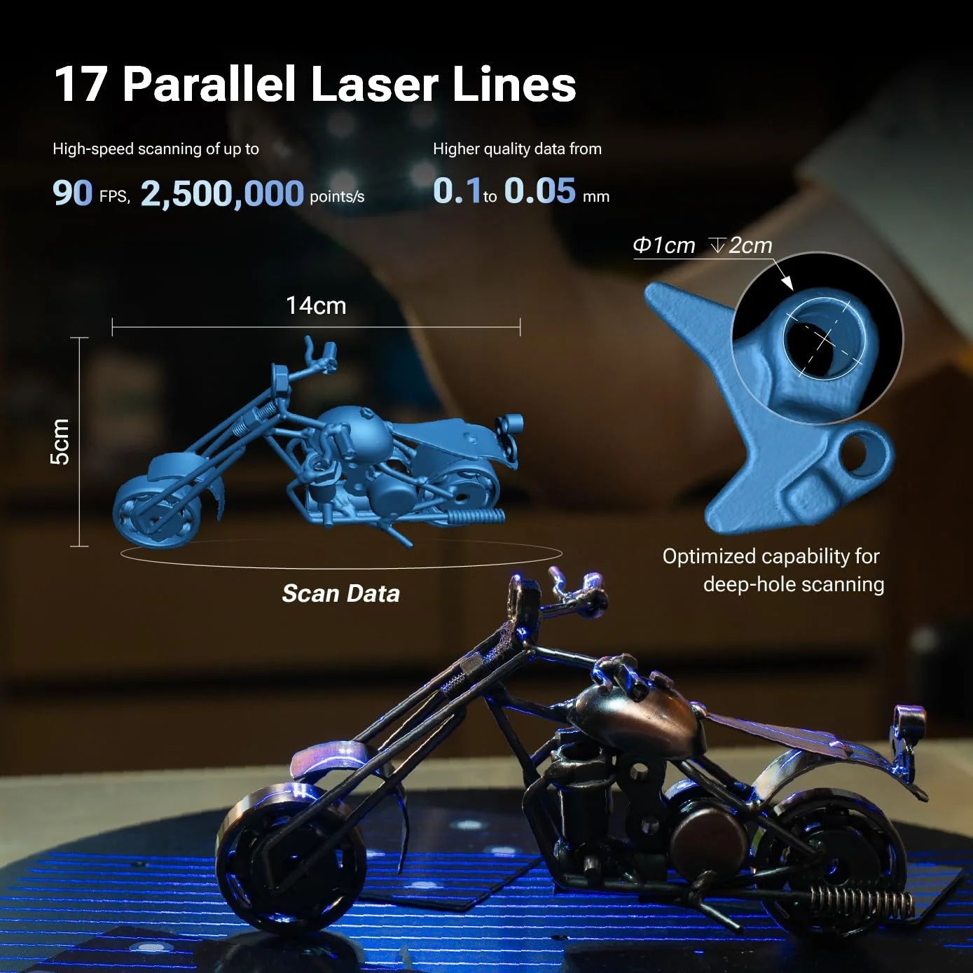 اسکنر سه بعدی بی سیم EINSTAR 2، دارای 17 خط لیزر آبی موازی و نور مادون قرمز VCSEL، پشتیبانی از اسکن سه بعدی اجسام کوچک تا بزرگ، سرعت اسکن بالا تا 90 فریم بر ثانیه