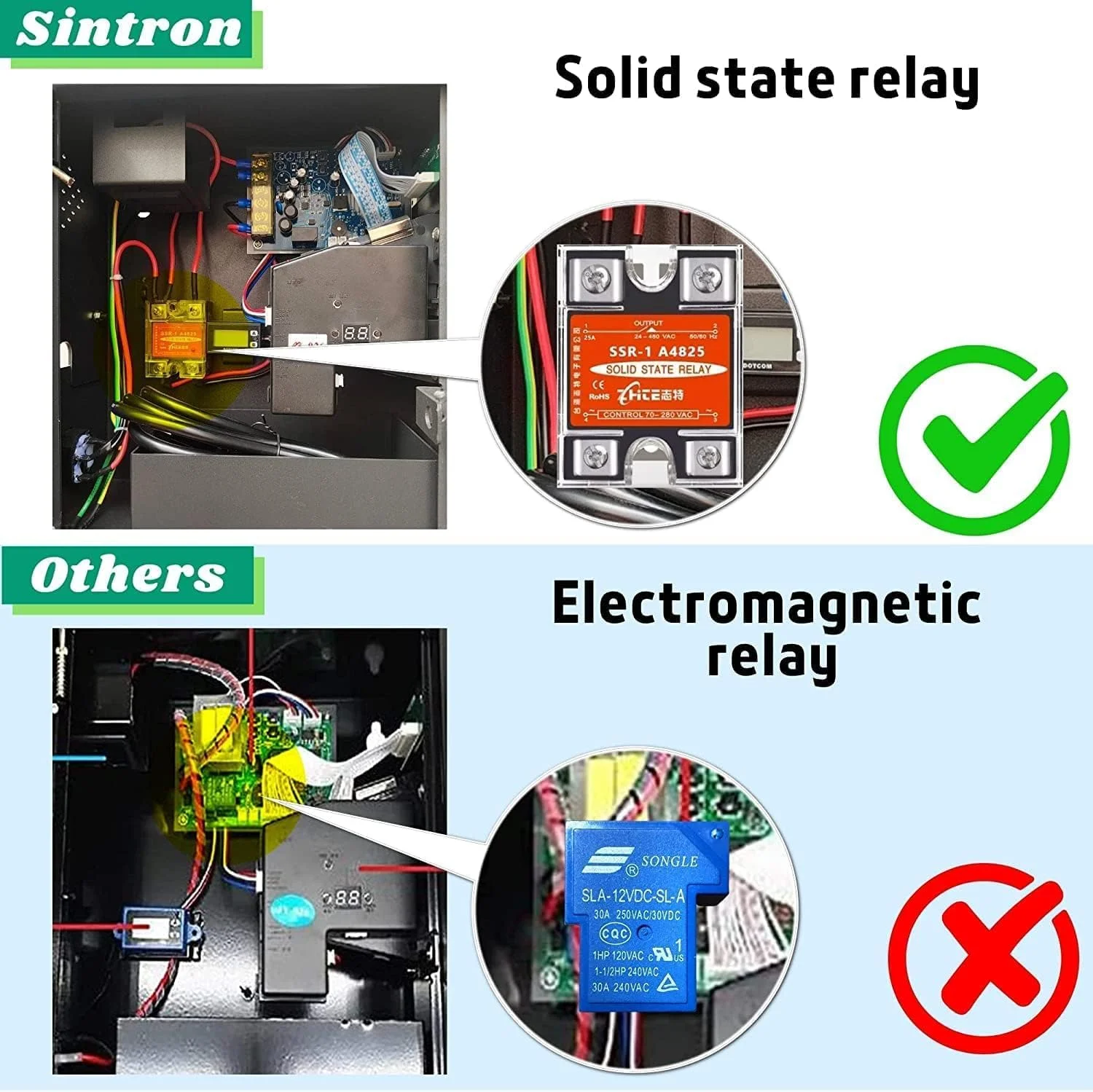 جعبه کنترل تایمر سکه ای سینترون ST-002 110V برای دستگاه های الکترونیکی، دستگاه های فروش خودکار، دستگاه های بازی، صندلی های ماساژ، واکس زن کفش، ماشین لباسشویی، شارژرها، خشک کن ها، کارواش اتوماتیک، کامپیوترها