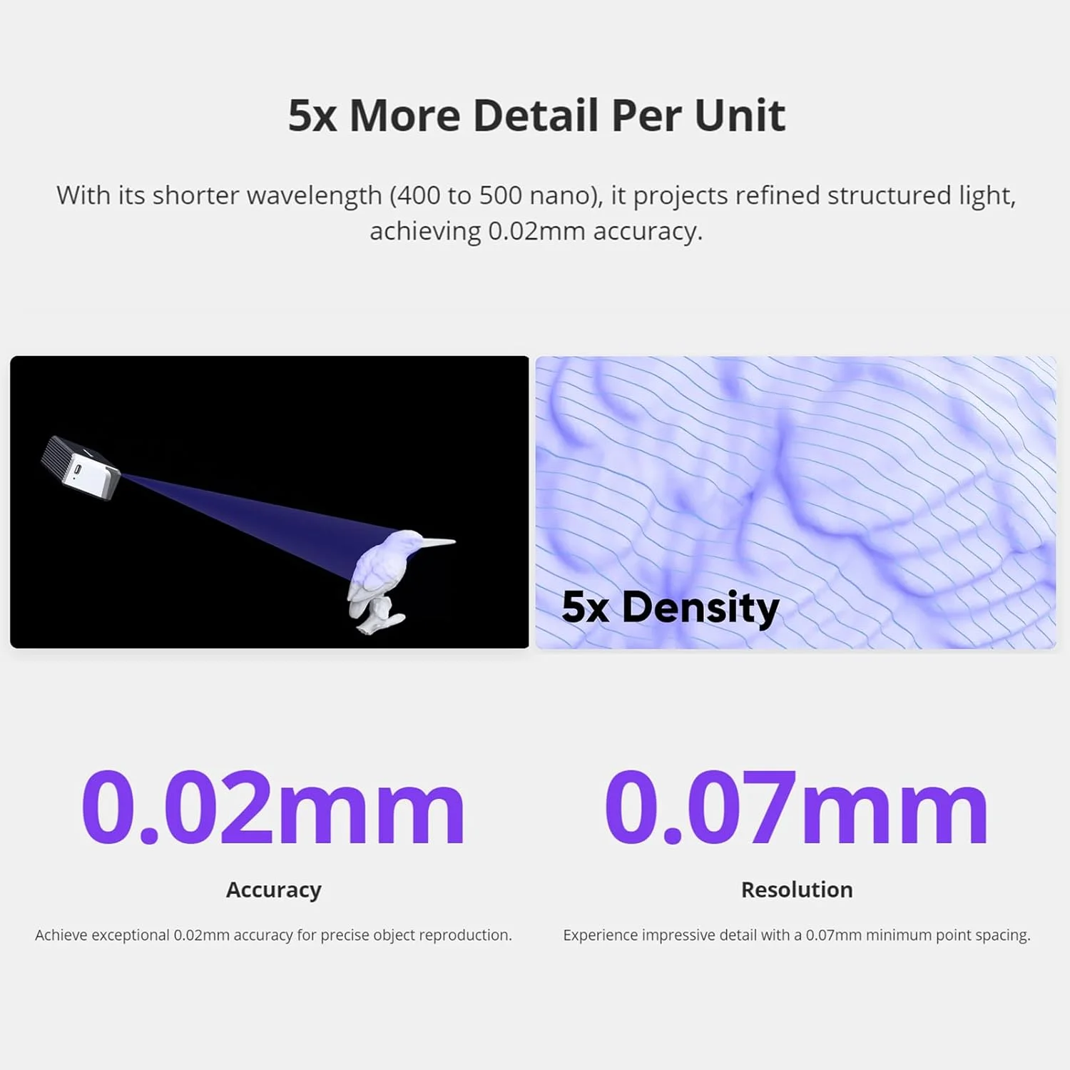 اسکنر سه بعدی Seal Lite برای پرینتر سه بعدی با دقت 0.02 میلی متر، سرعت اسکن 10 فریم در ثانیه - اسکن بدون علامت لرزش، اسکنر مدل سه بعدی سازگار با سیستم عامل های Android/iOS/Win10/OS