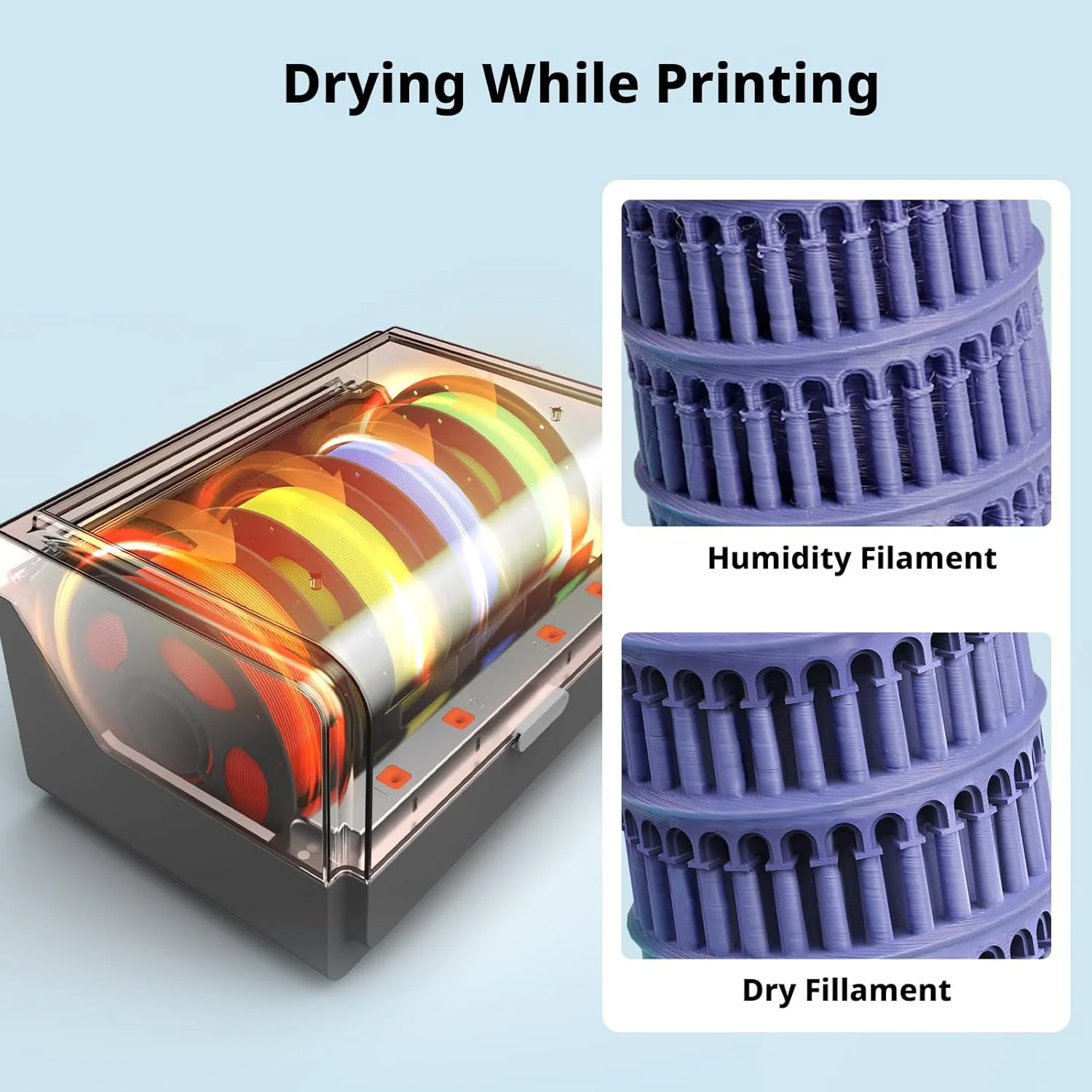 مجموعه پرینتر سه بعدی Anycubic Kobra 3 V2 Combo (شامل 8 رنگ) با 8 رنگ چندگانه خیره کننده به همراه 2 عدد Anycubic ACE PRO، حداکثر سرعت 600mm/s، دوربین داخلی، تراز خودکار بهتر