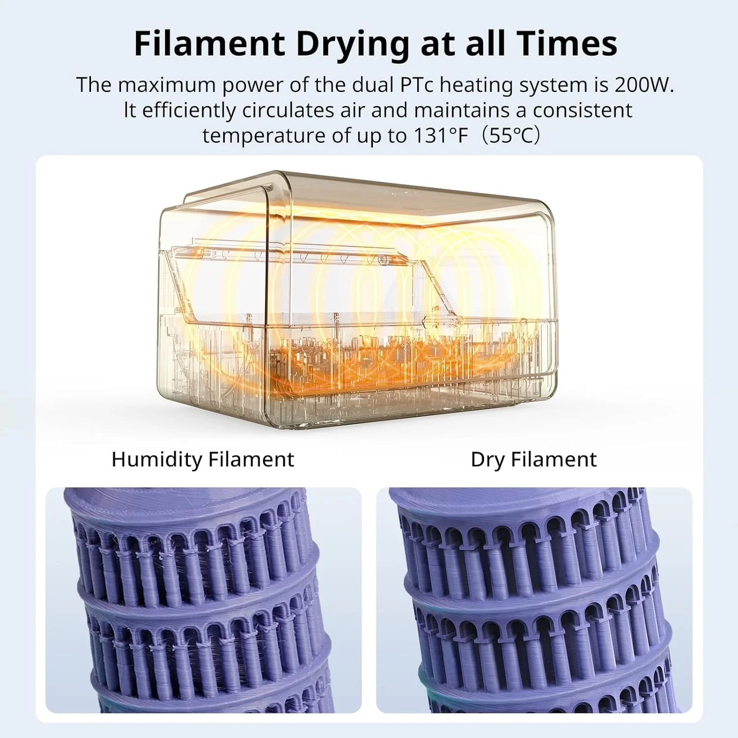 بسته ۴ کیلوگرمی PLA ابریشمی کریسمس ANYCUBIC + Anycubic ACE Pro برای پرینتر سه بعدی Kobra 3 Max، جعبه خشک کن فیلامنت چند رنگ