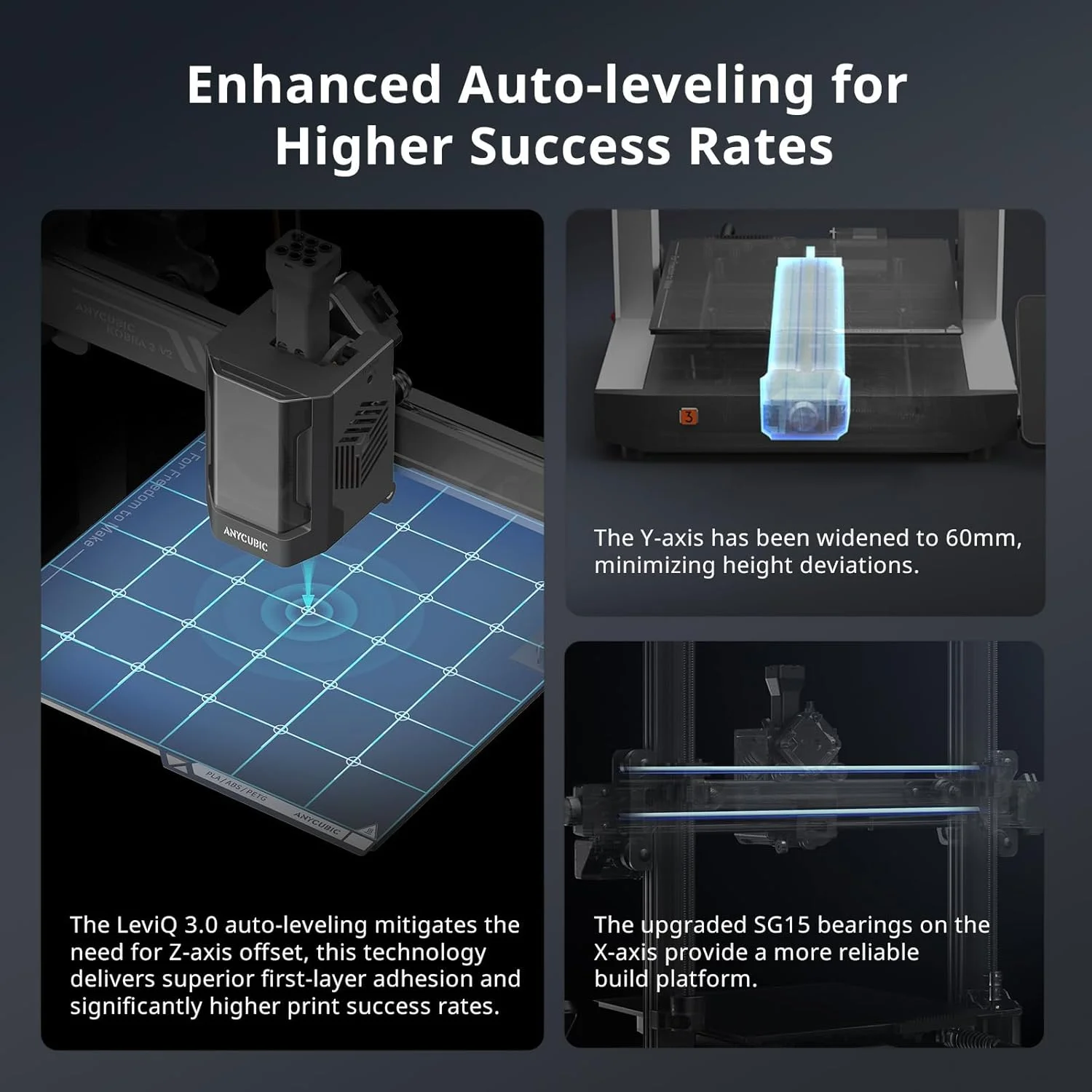 (مجموعه 8 رنگ) پرینتر سه بعدی Anycubic Kobra 3 V2 Combo، دوربین های هوش مصنوعی ارتقا یافته جدید، تراز خودکار بهبود یافته، حداکثر سرعت چاپ 600mm/s، جزئیات بهتر، چاپ سه بعدی چند رنگی 10.0'' x 10.0'' x 10.2''