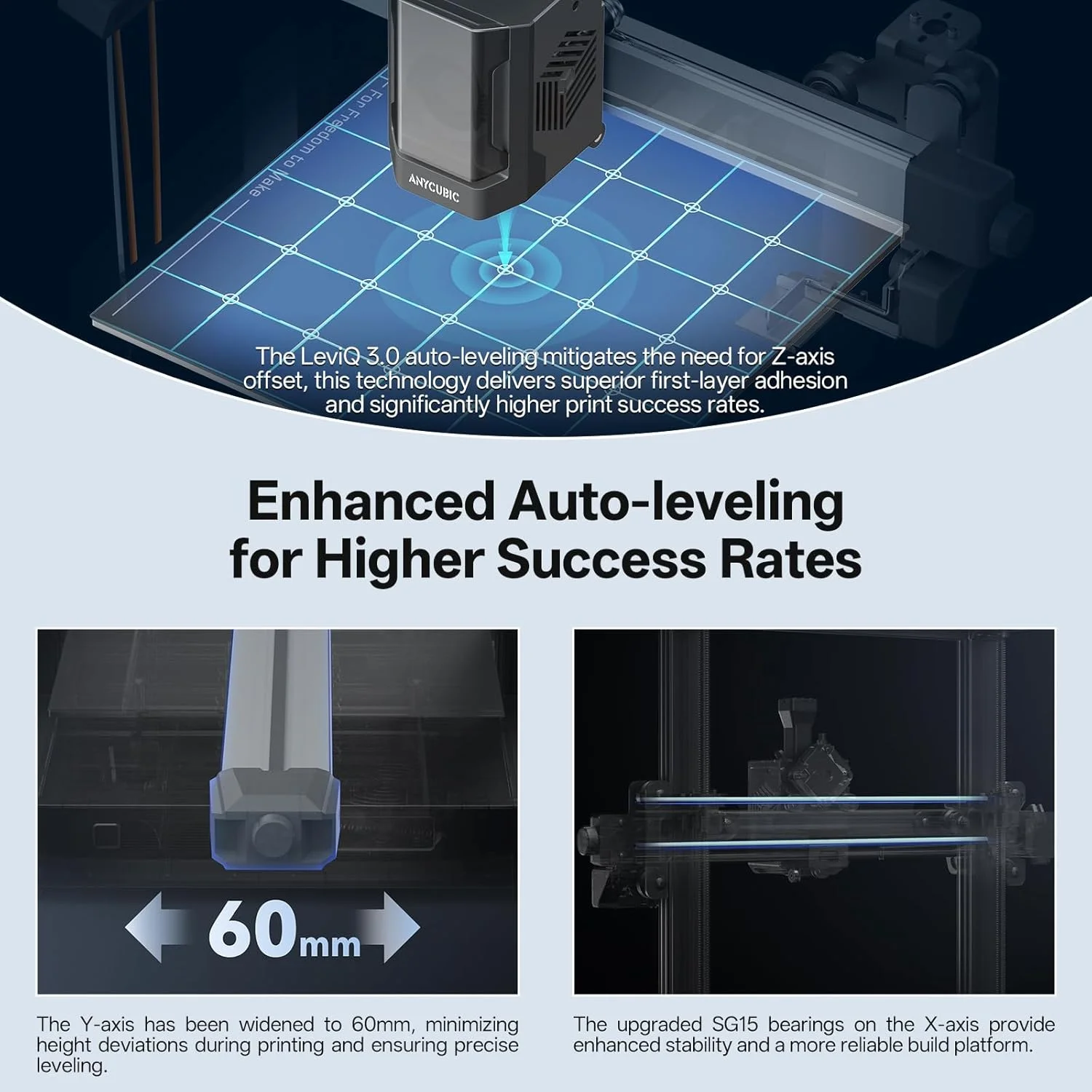 بسته ۴ کیلوگرمی PLA ابریشمی کریسمس ANYCUBIC + فقط پرینتر سه بعدی Anycubic Kobra 3 V2، جعبه آماده، فیلامنت پرینتر سه بعدی