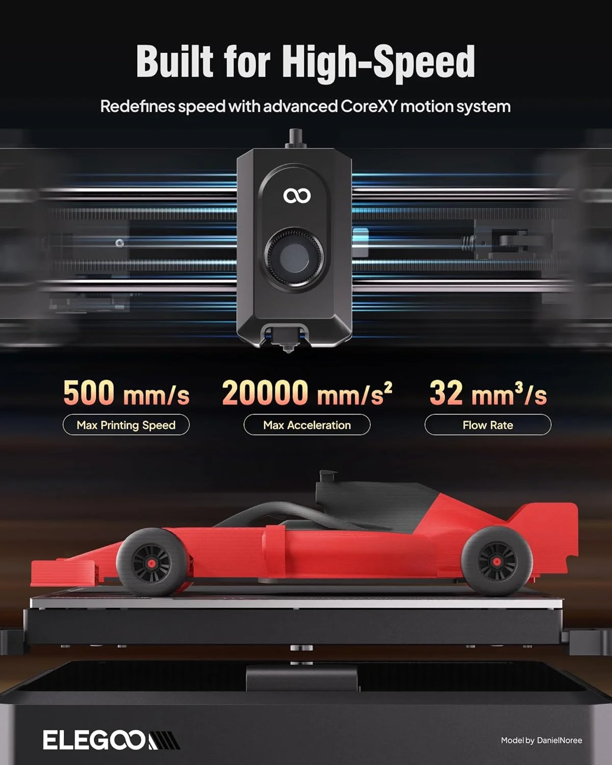 پرینتر سه بعدی Centauri Carbon و فیلامنت PLA مشکی 1 کیلوگرمی