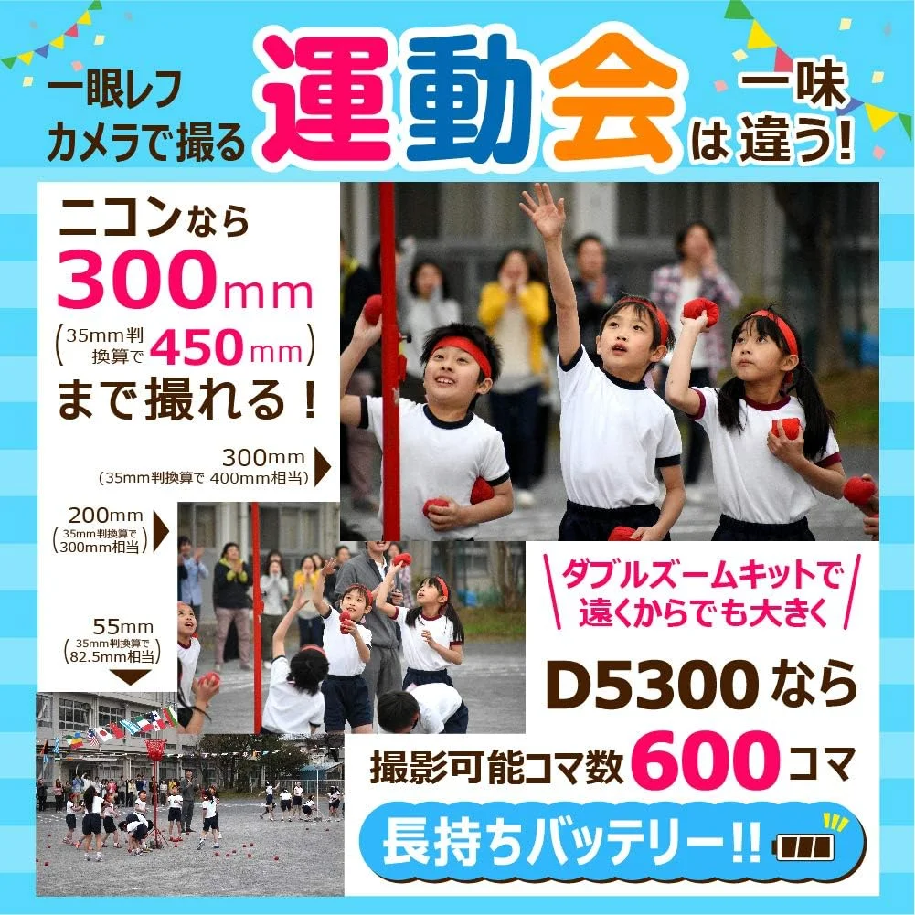 NIKON D5300 AF-P WZKIT (وارداتی از ژاپن)