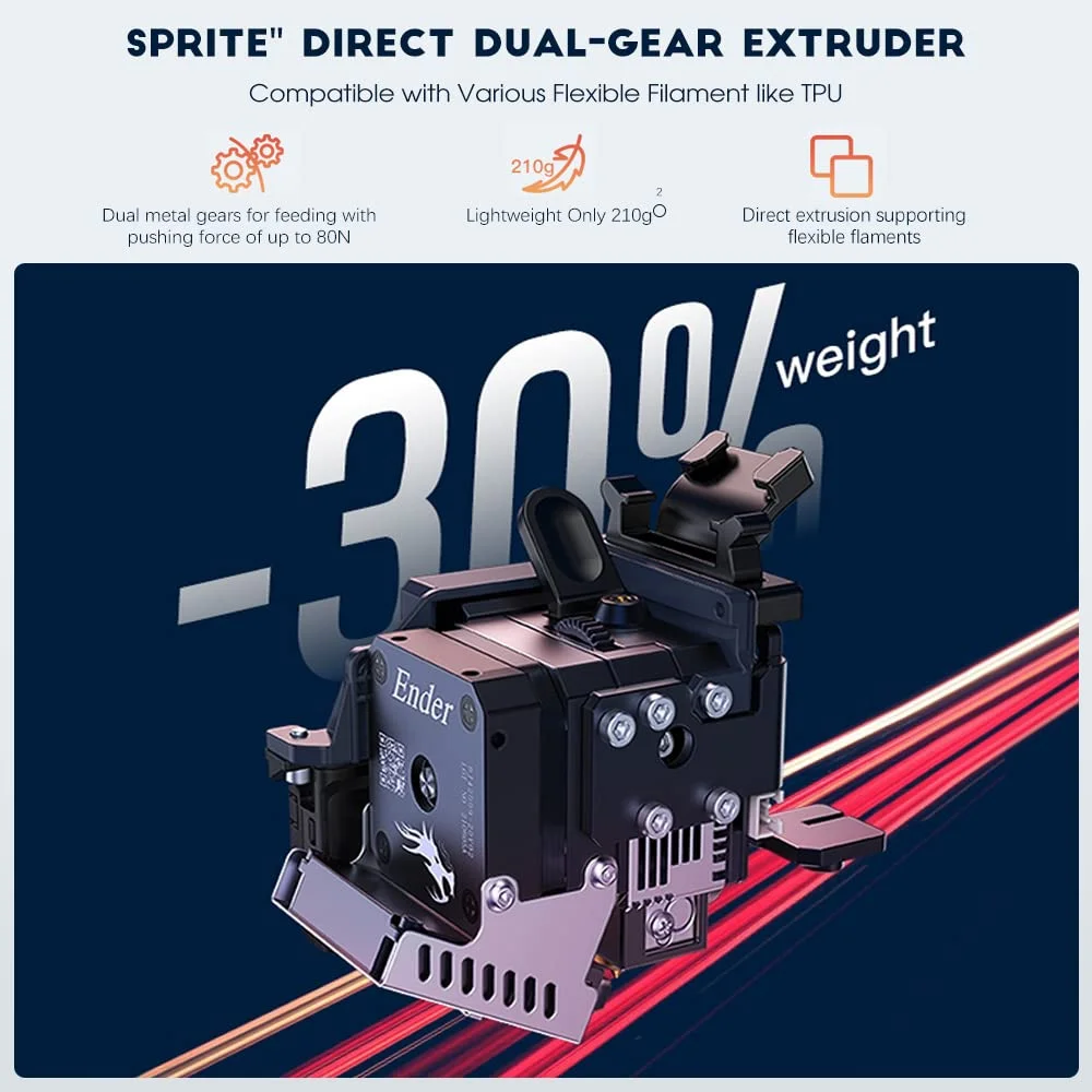 پرینتر سه بعدی رسمی Creality Ender 3 S1 با اکسترودر Direct Drive و مجموعه چسب های پرینتر سه بعدی Creality