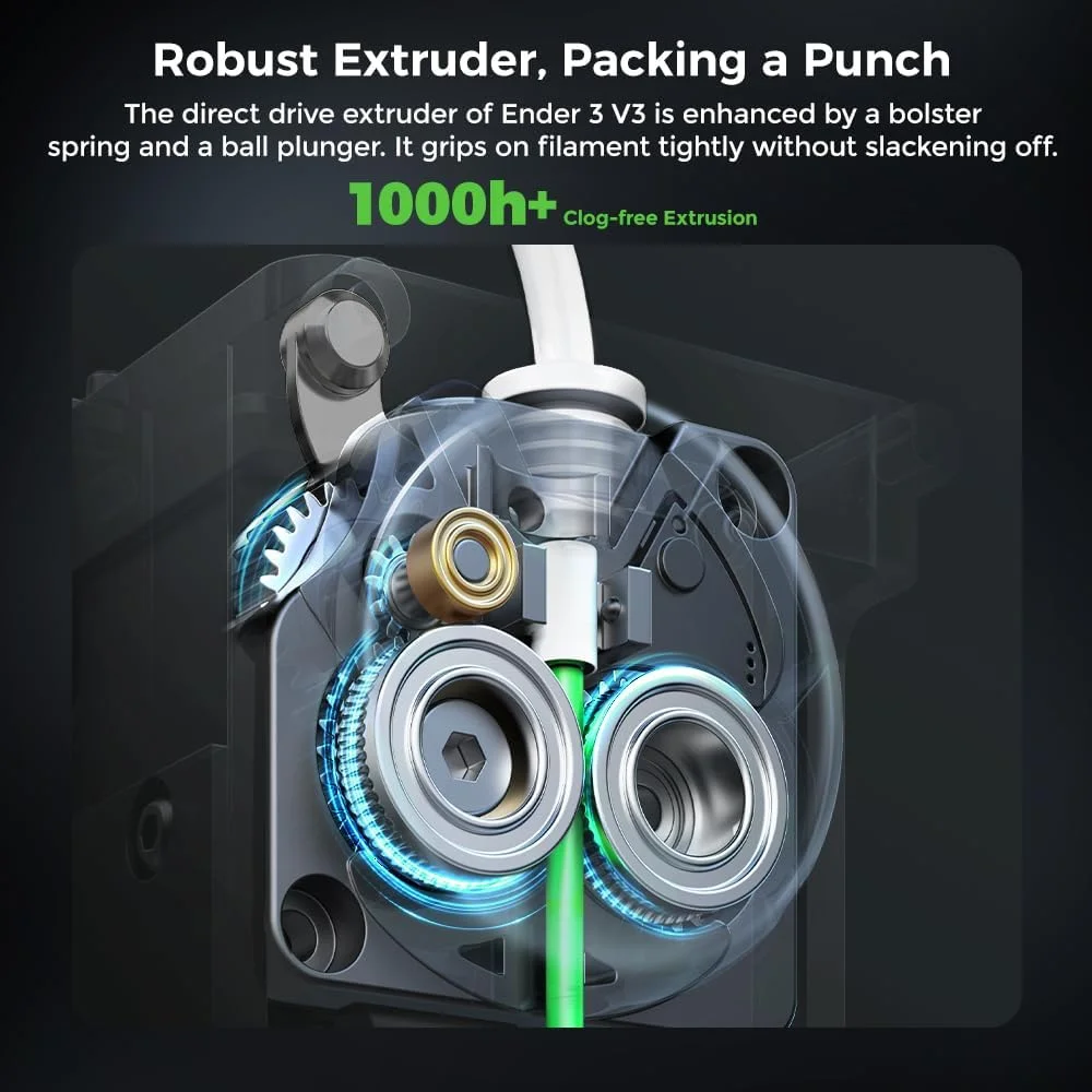 پرینتر سه بعدی Comgrow Official Creality Ender 3 V3 و فیلامنت پرینتر سه بعدی Comgrow PLA سفید