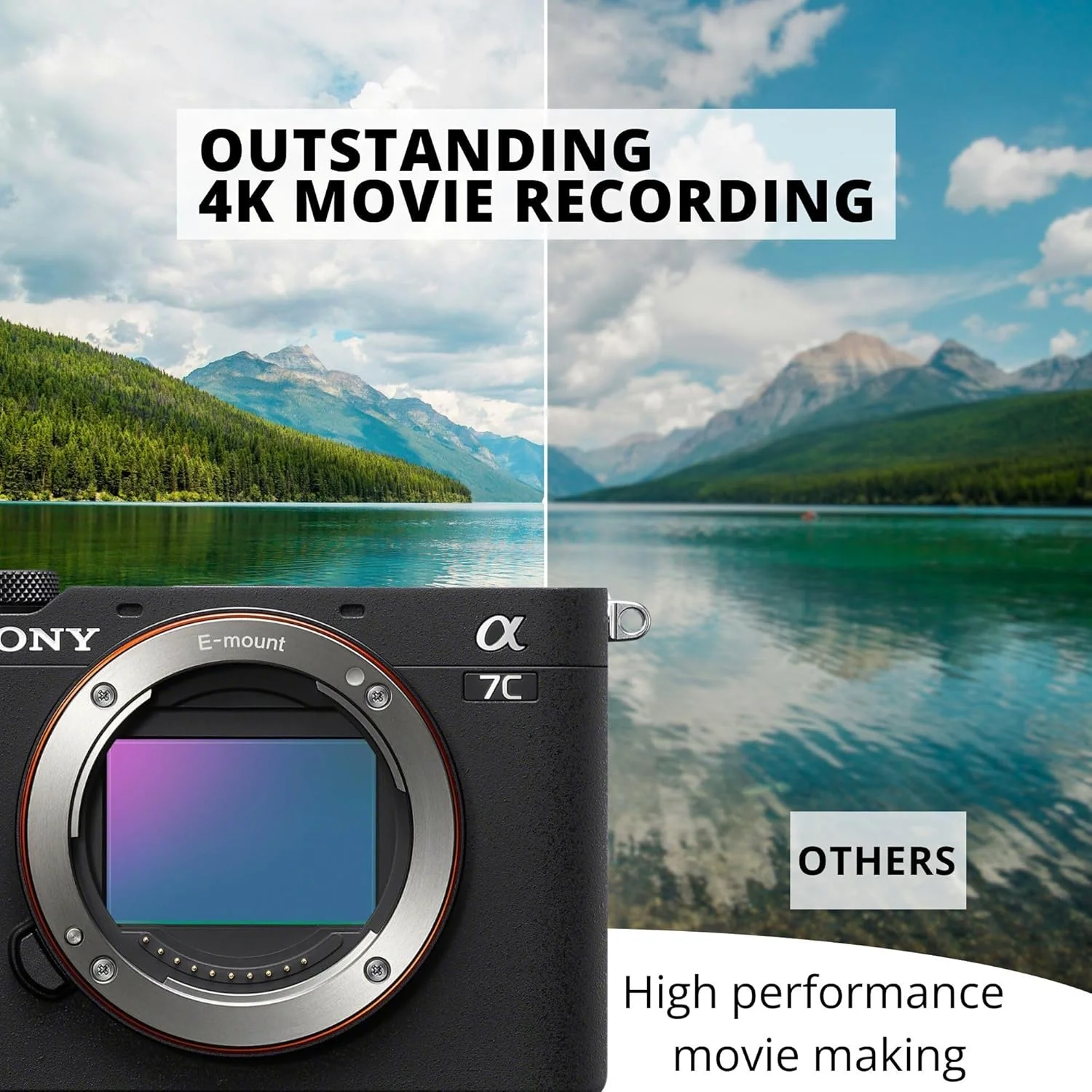 دوربین هیبریدی فول فریم Sony Alpha 7C II با لنز 28-60 میلی‌متری (مشکی) به همراه باتری‌های لیتیوم یونی، کیف و کیت تمیزکننده، مجموعه نرم‌افزاری، کارت‌خوان و جعبه نگهداری، کارت حافظه (6 قطعه)