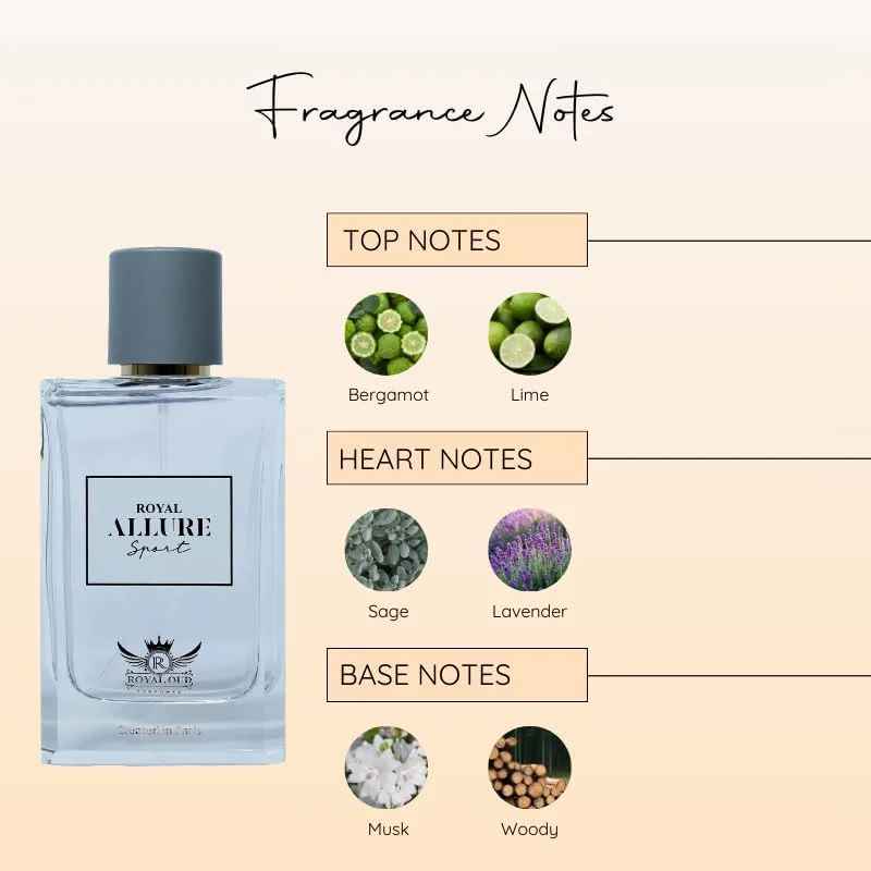 آلور اسپرت - عطر لوکس مردانه مرکباتی، چوبی و مشک‌دار از دبی (80 میلی‌لیتر)