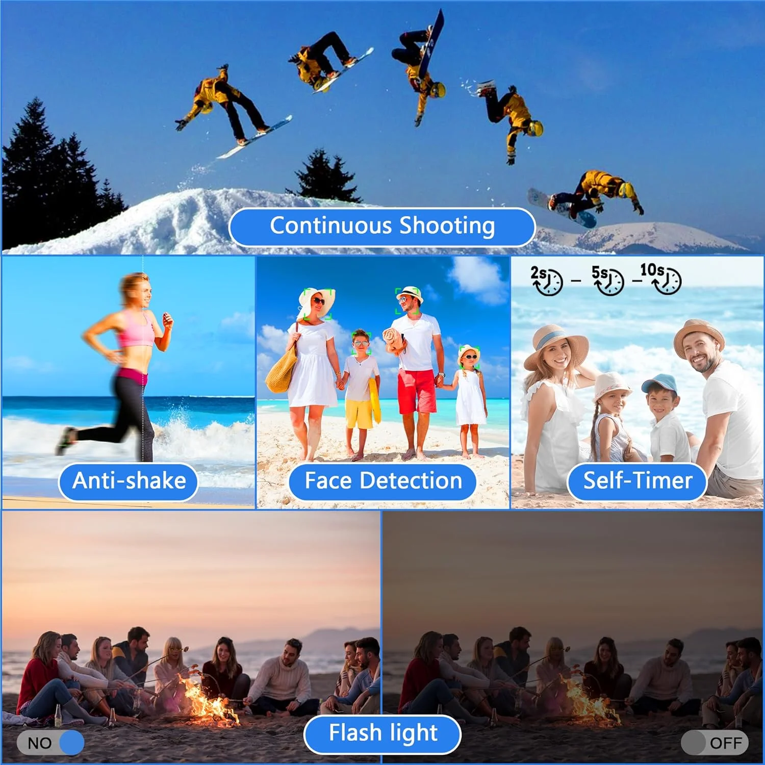 دوربین عکاسی با زوم اپتیکال 12X: دوربین دیجیتال 4K با حسگر 1/2.8 اینچی و فوکوس خودکار، دارای وای فای داخلی و کارت حافظه 64 گیگابایتی