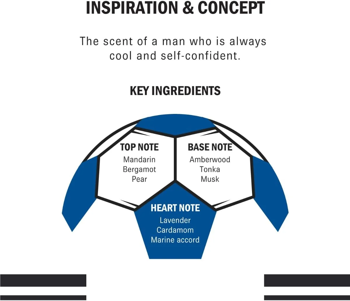 اسپری بدن مردانه خنک و سبک CR7 Play It Cool کریستیانو رونالدو - با رایحه ماندارین، ترنج، اسطوخودوس و مشک - از مجموعه عطرهای اصلی مردانه کریستیانو رونالدو - 150 میلی لیتر